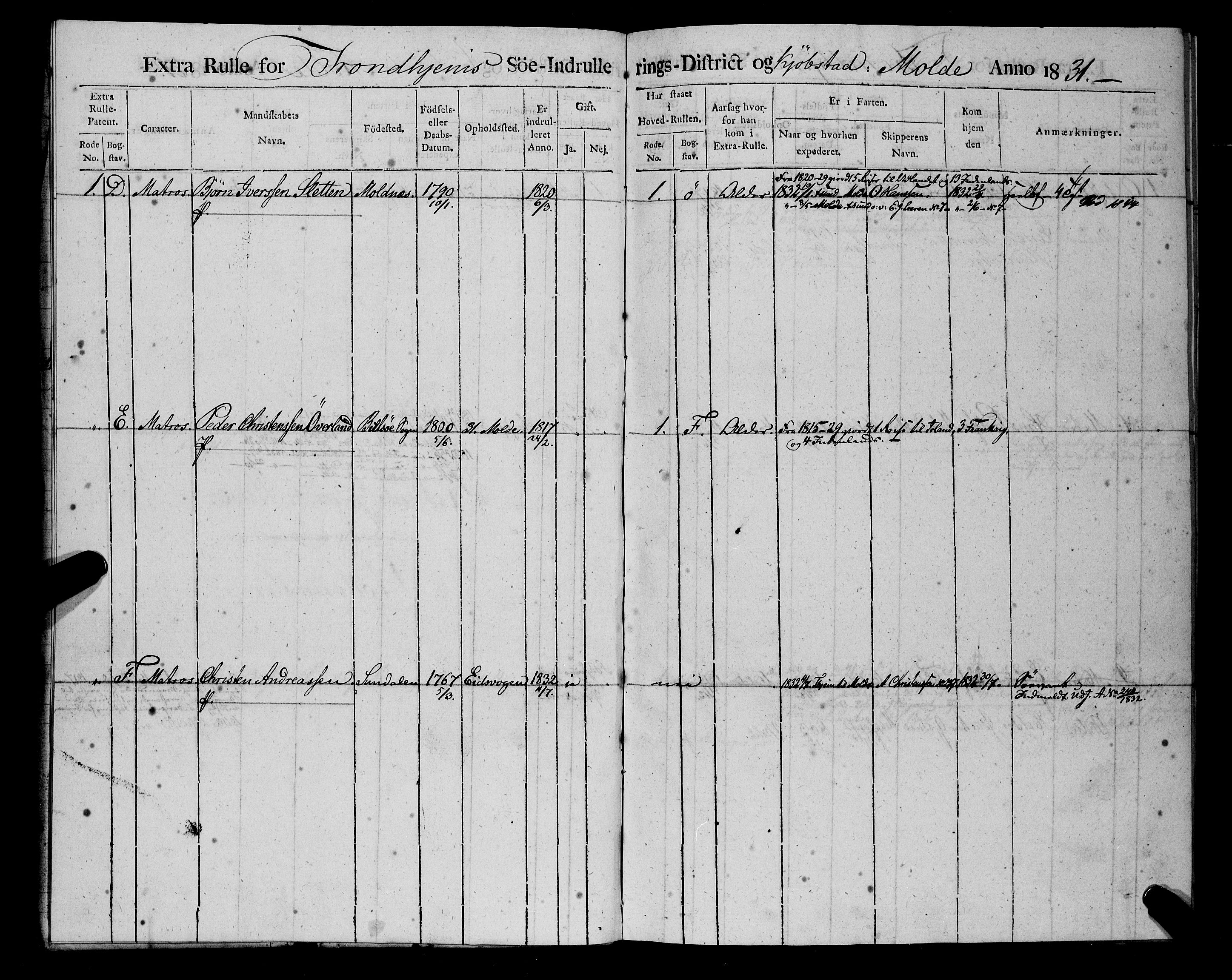 Sjøinnrulleringen - Trondhjemske distrikt, SAT/A-5121/01/L0308/0001: -- / Hovedrulle, ungdomsrulle og ekstrarulle for Molde, 1831-1846