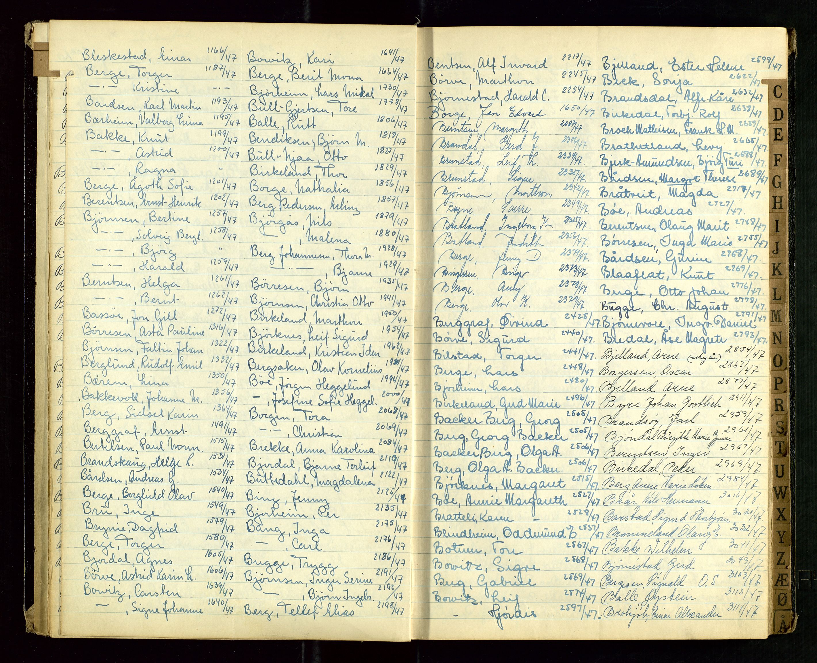 Stavanger politikammer, AV/SAST-A-100361/001/H/Hc/Hcd/Hcda/L0002: "Register for Passprotokoll", 1945-1948, s. 10