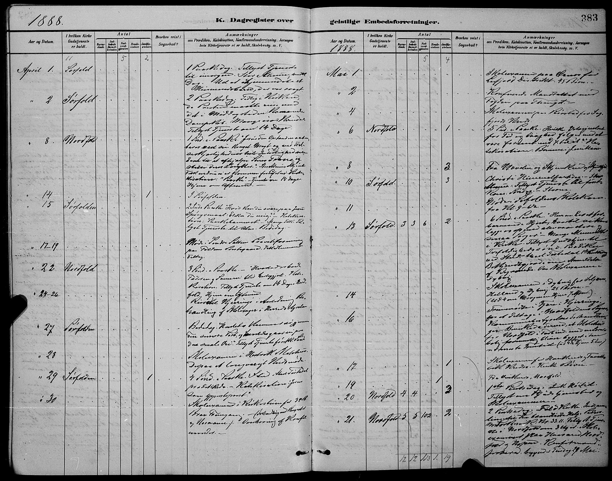 Ministerialprotokoller, klokkerbøker og fødselsregistre - Nordland, AV/SAT-A-1459/853/L0772: Ministerialbok nr. 853A11, 1881-1900, s. 383