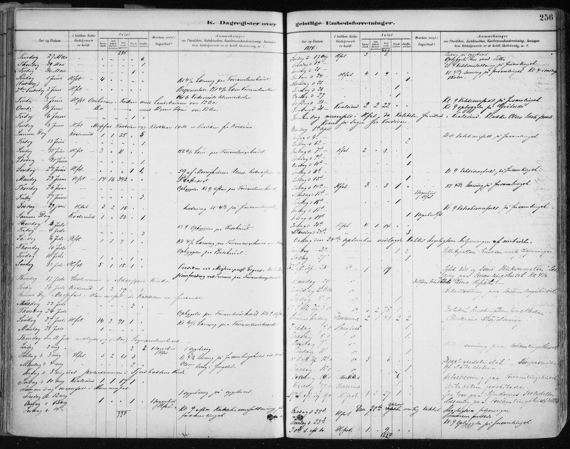 Hammerfest sokneprestkontor, SATØ/S-1347/H/Ha/L0008.kirke: Ministerialbok nr. 8, 1878-1889, s. 256