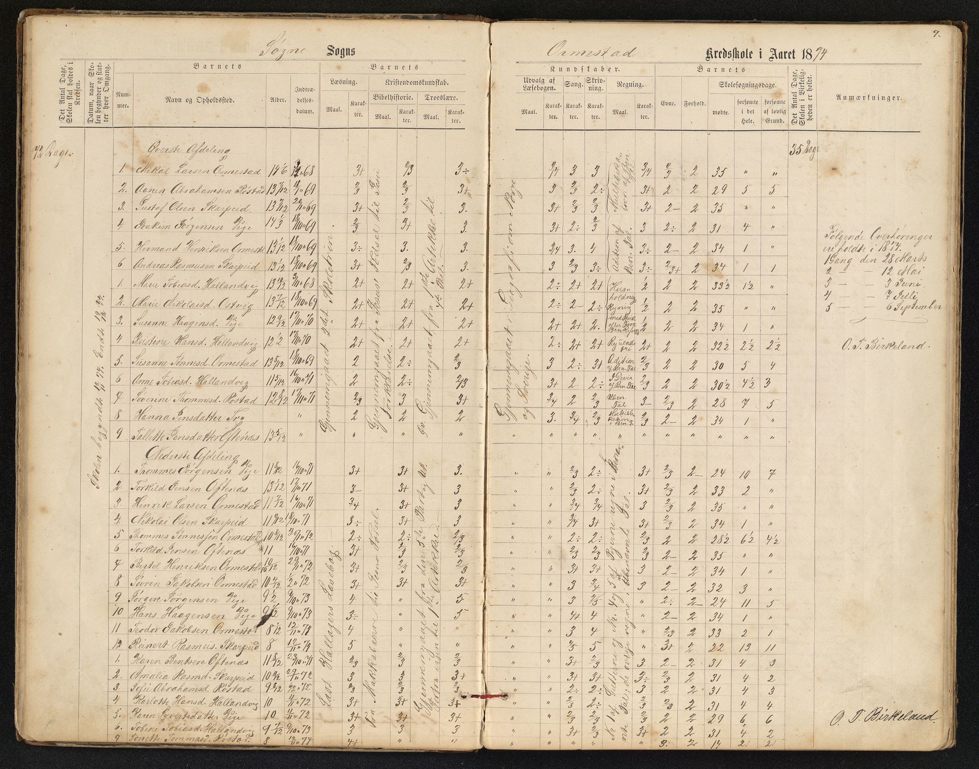 Søgne og Greipstad kommune - Oftenes Krets, ARKSOR/1018SG558/H/L0001: Skoleprotokoll (d), 1872-1893, s. 6b-7a