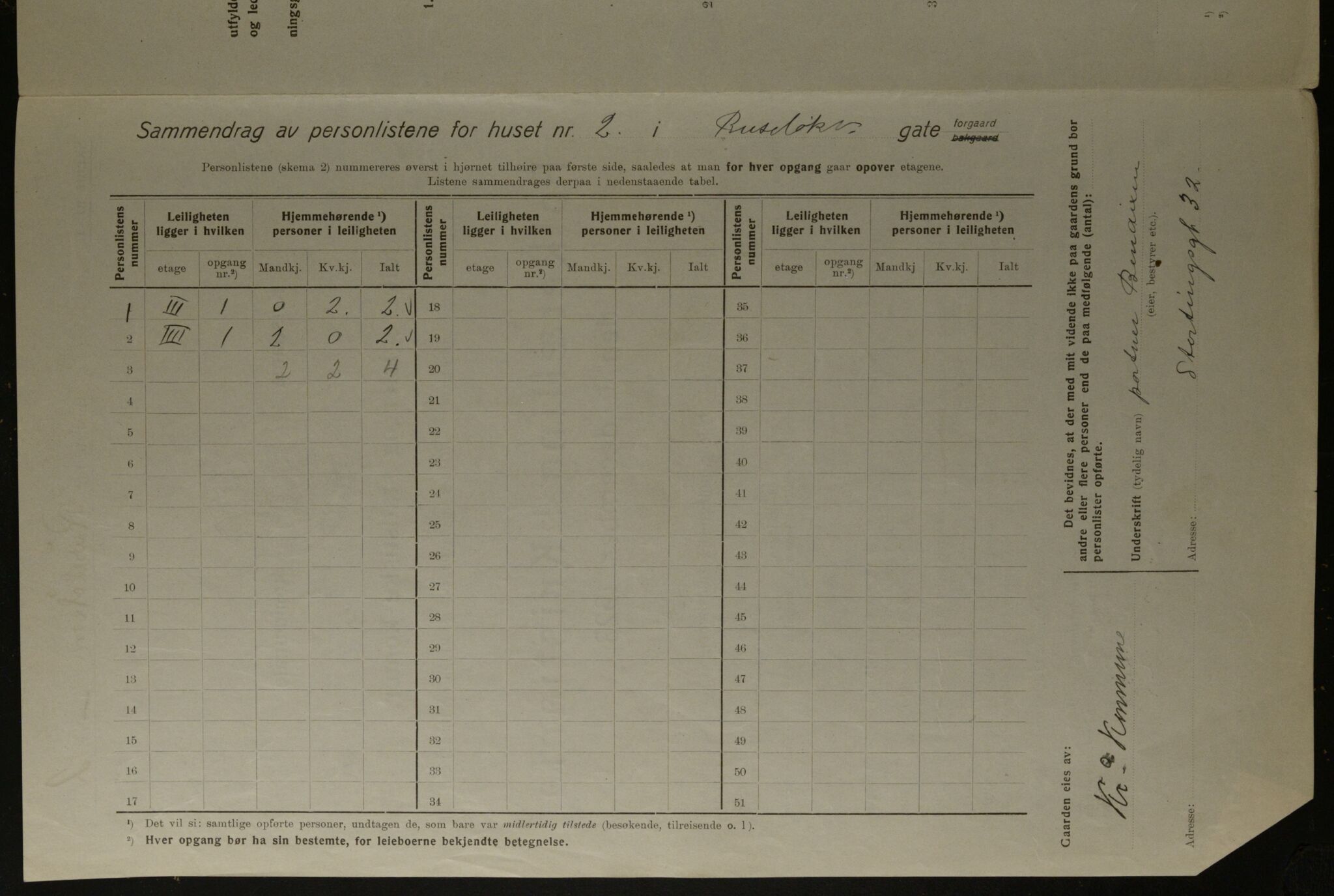 OBA, Kommunal folketelling 1.12.1923 for Kristiania, 1923, s. 93486