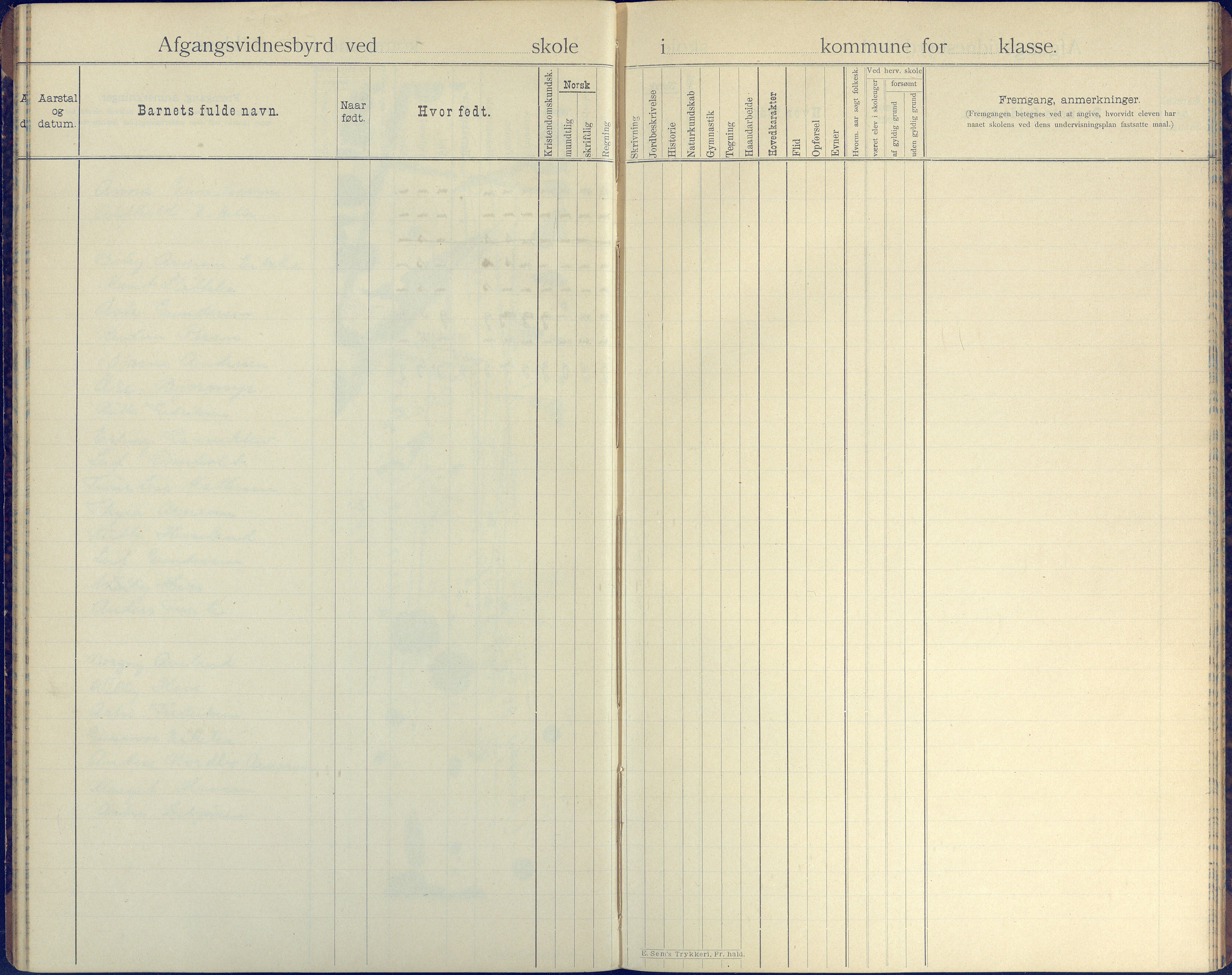 Øyestad kommune frem til 1979, AAKS/KA0920-PK/06/06H/L0005: Avgangsvitnesbyrdprotokoll, 1901-1937