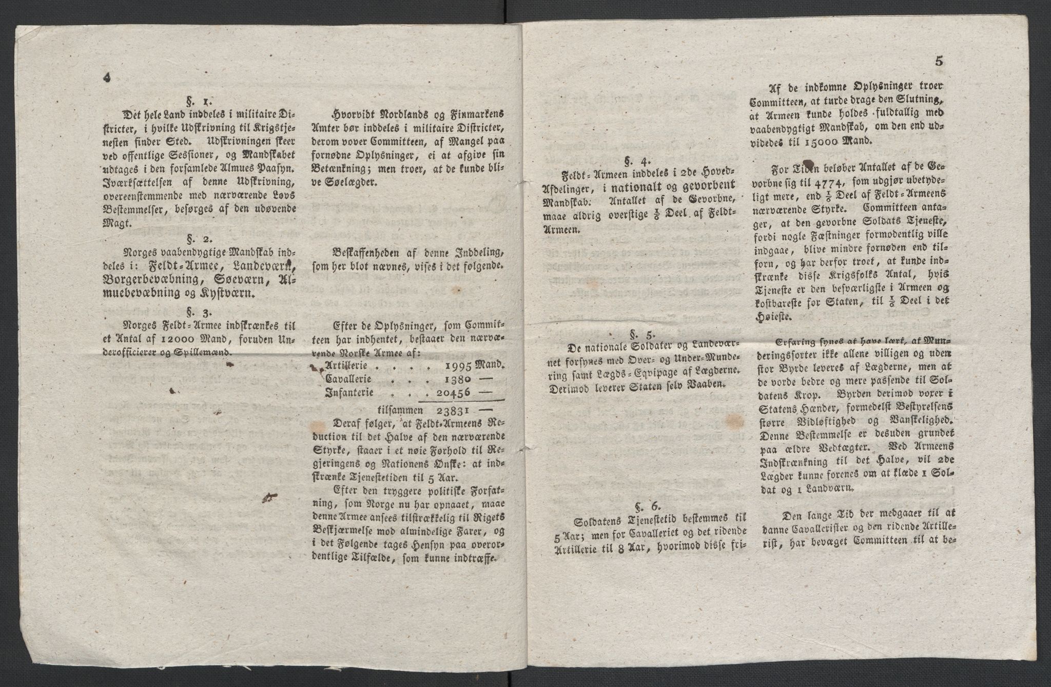 Christie, Wilhelm Frimann Koren, AV/RA-PA-0014/F/L0005: Christies dokumenter fra Stortinget, 1815-1816, s. 280