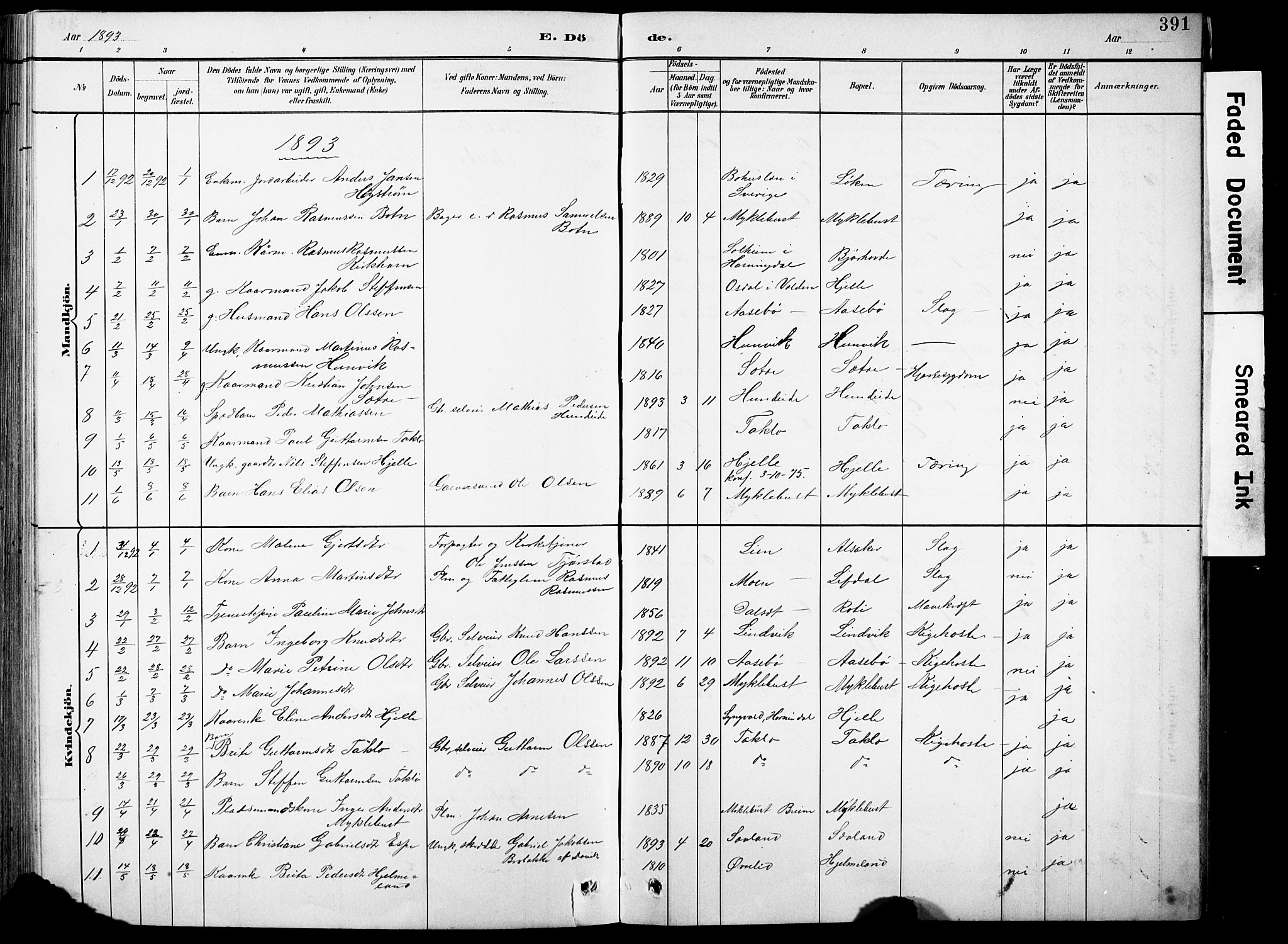 Eid sokneprestembete, AV/SAB-A-82301/H/Hab/Habb/L0002: Klokkerbok nr. B 2, 1882-1907, s. 391