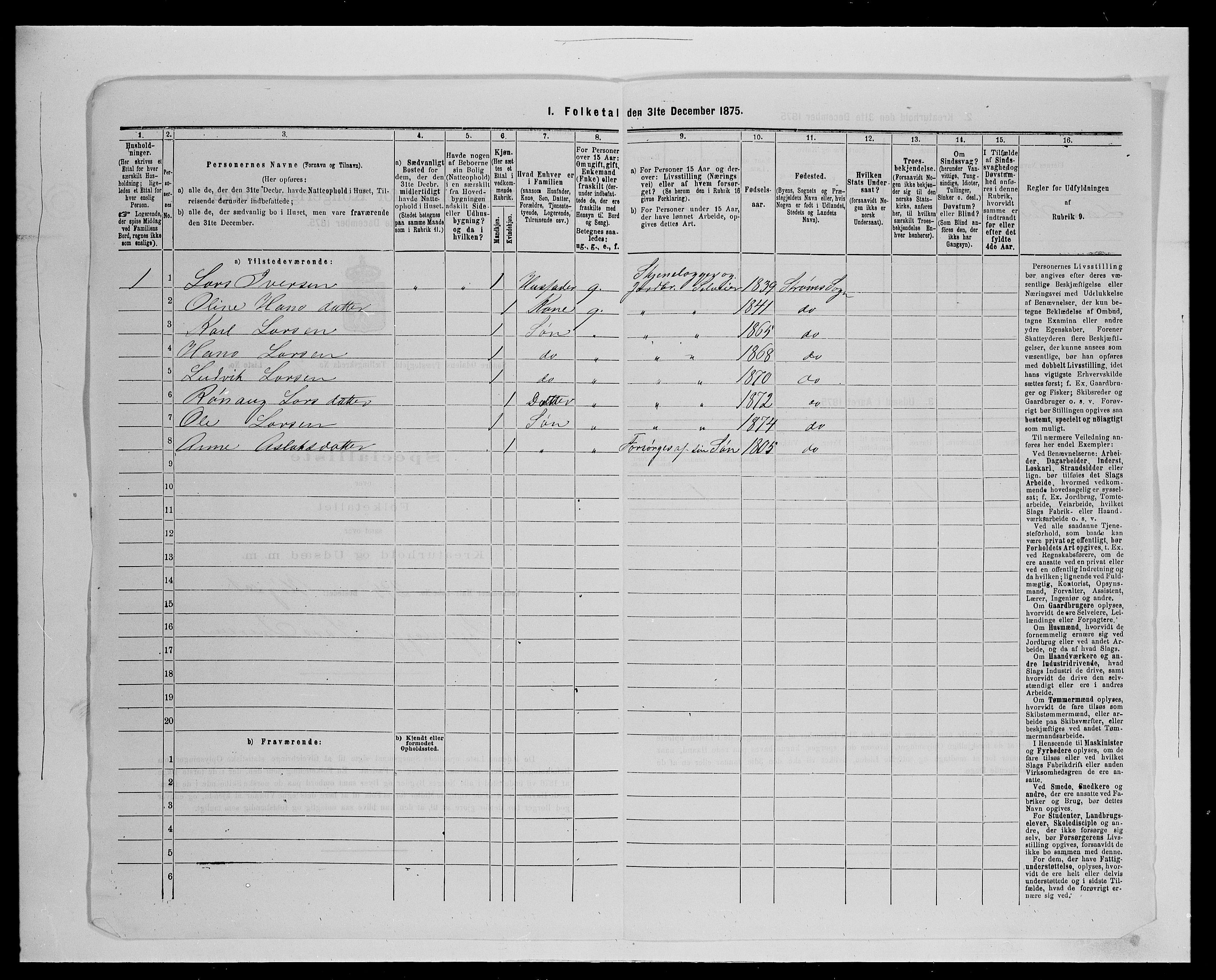 SAH, Folketelling 1875 for 0419P Sør-Odal prestegjeld, 1875, s. 987