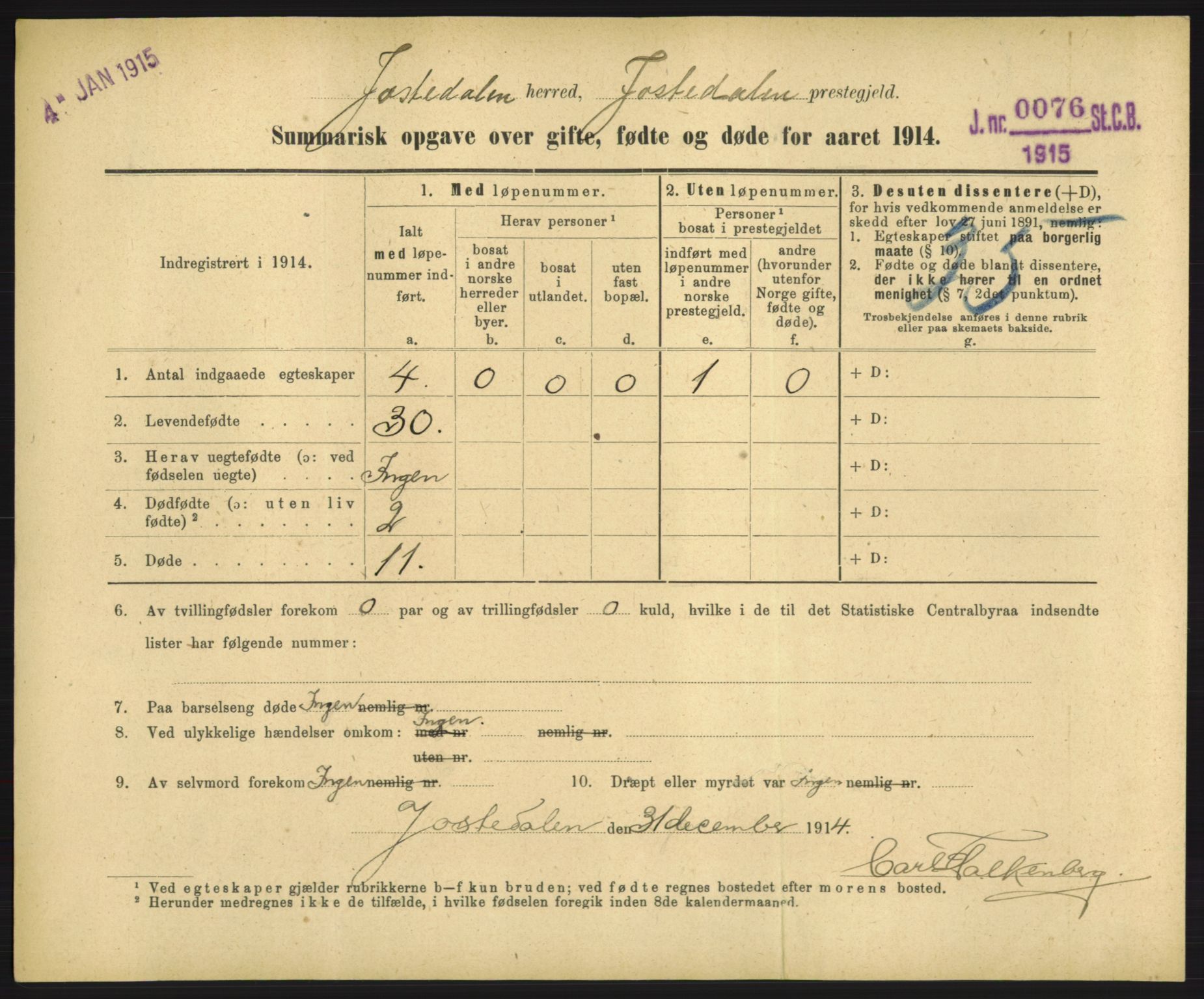 Statistisk sentralbyrå, Sosiodemografiske emner, Befolkning, RA/S-2228/D/Df/Dfb/Dfbd/L0049: Summariske oppgaver over gifte, døde og fødte for hele landet., 1914, s. 975