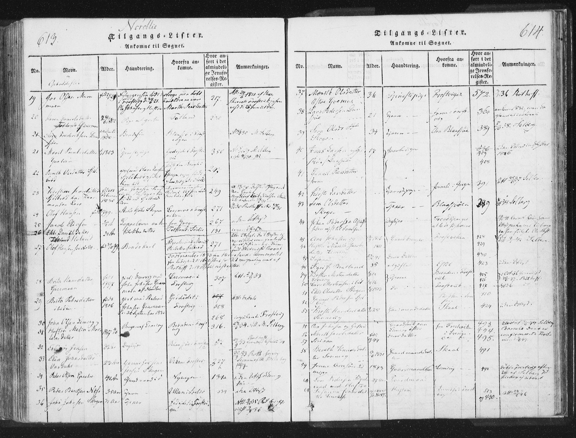 Ministerialprotokoller, klokkerbøker og fødselsregistre - Nord-Trøndelag, AV/SAT-A-1458/755/L0491: Ministerialbok nr. 755A01 /1, 1817-1864, s. 613-614