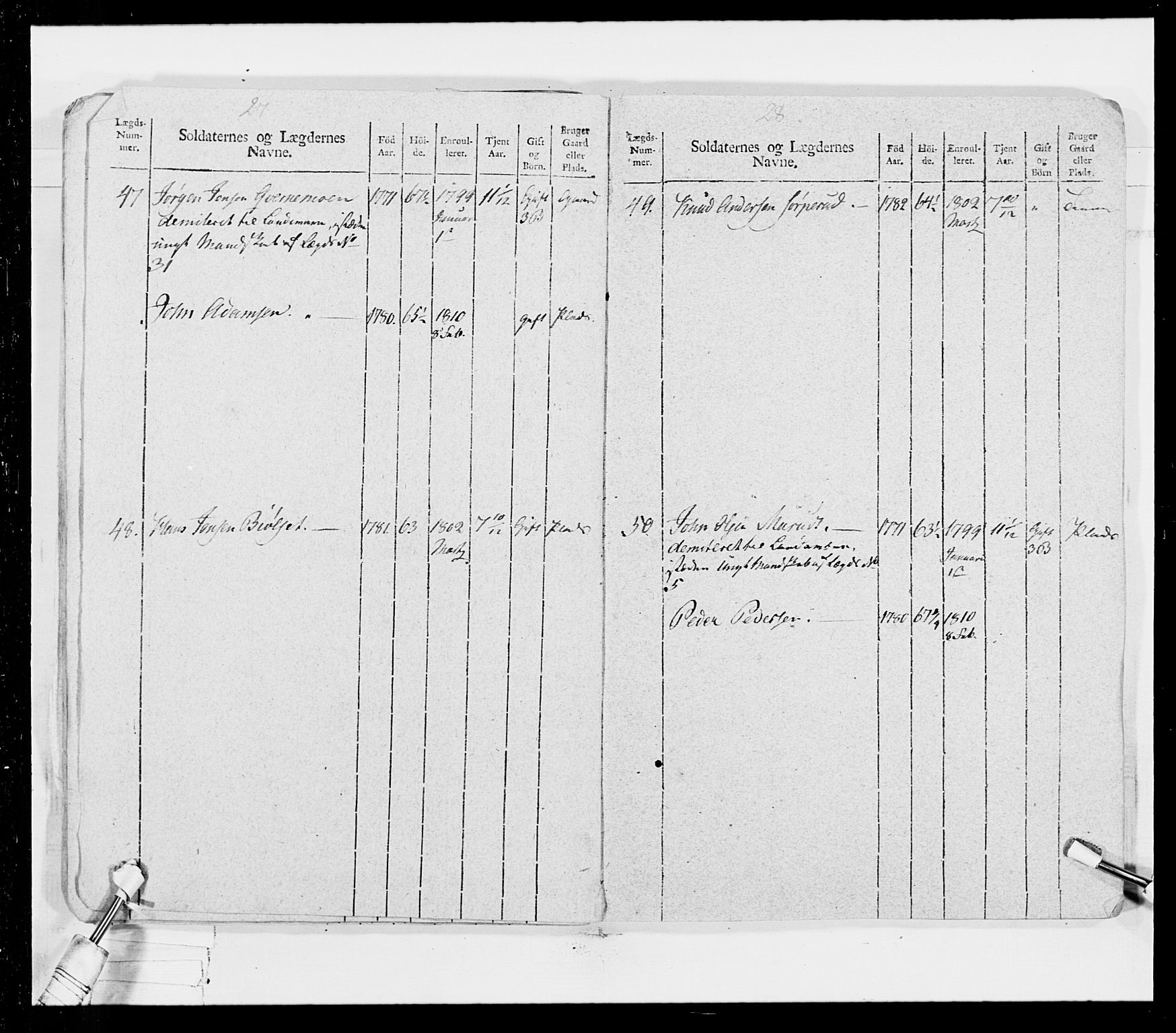 Generalitets- og kommissariatskollegiet, Det kongelige norske kommissariatskollegium, AV/RA-EA-5420/E/Eh/L0026: Skiløperkompaniene, 1805-1810, s. 297