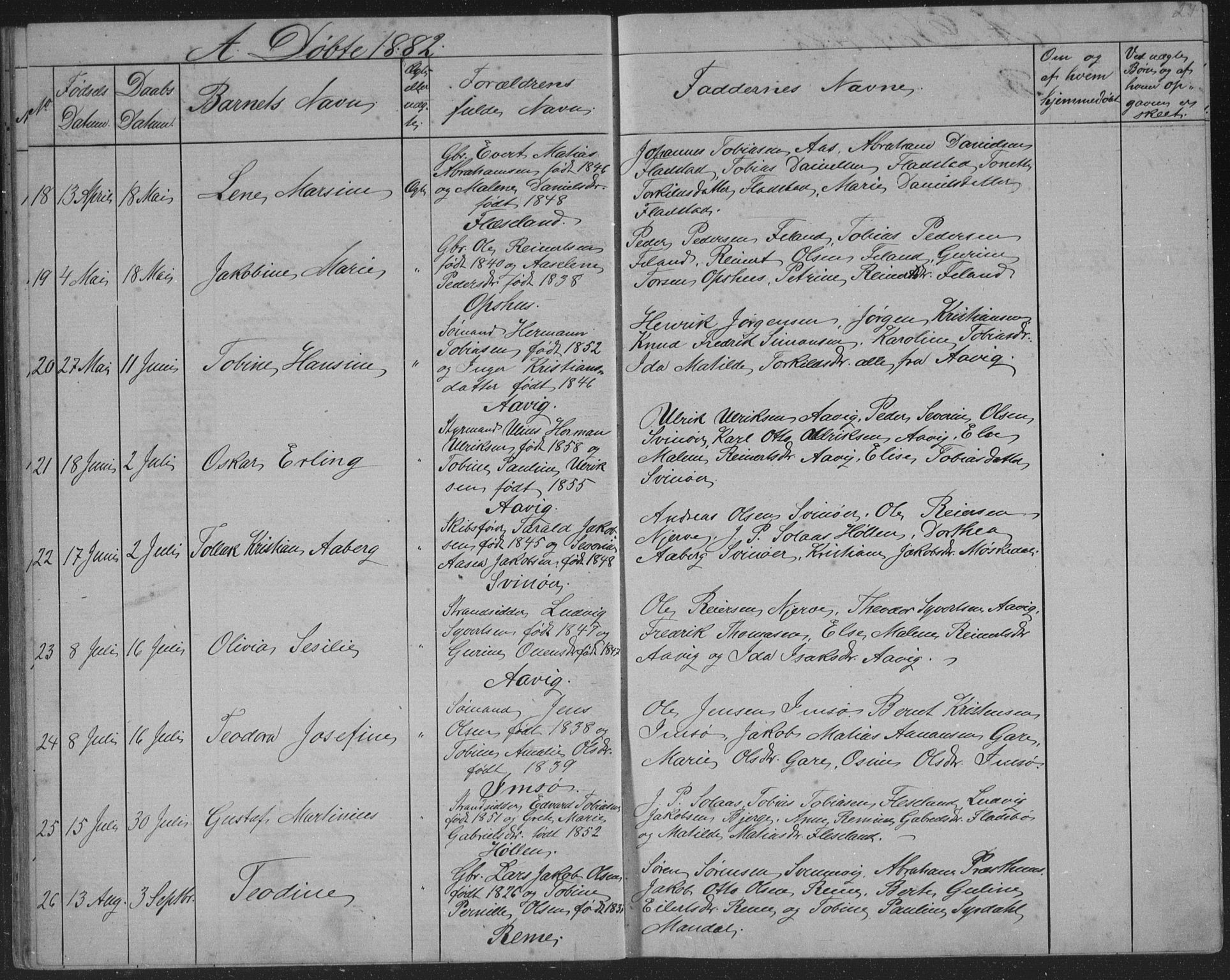 Sør-Audnedal sokneprestkontor, AV/SAK-1111-0039/F/Fb/Fba/L0003: Klokkerbok nr. B 3, 1879-1893, s. 24