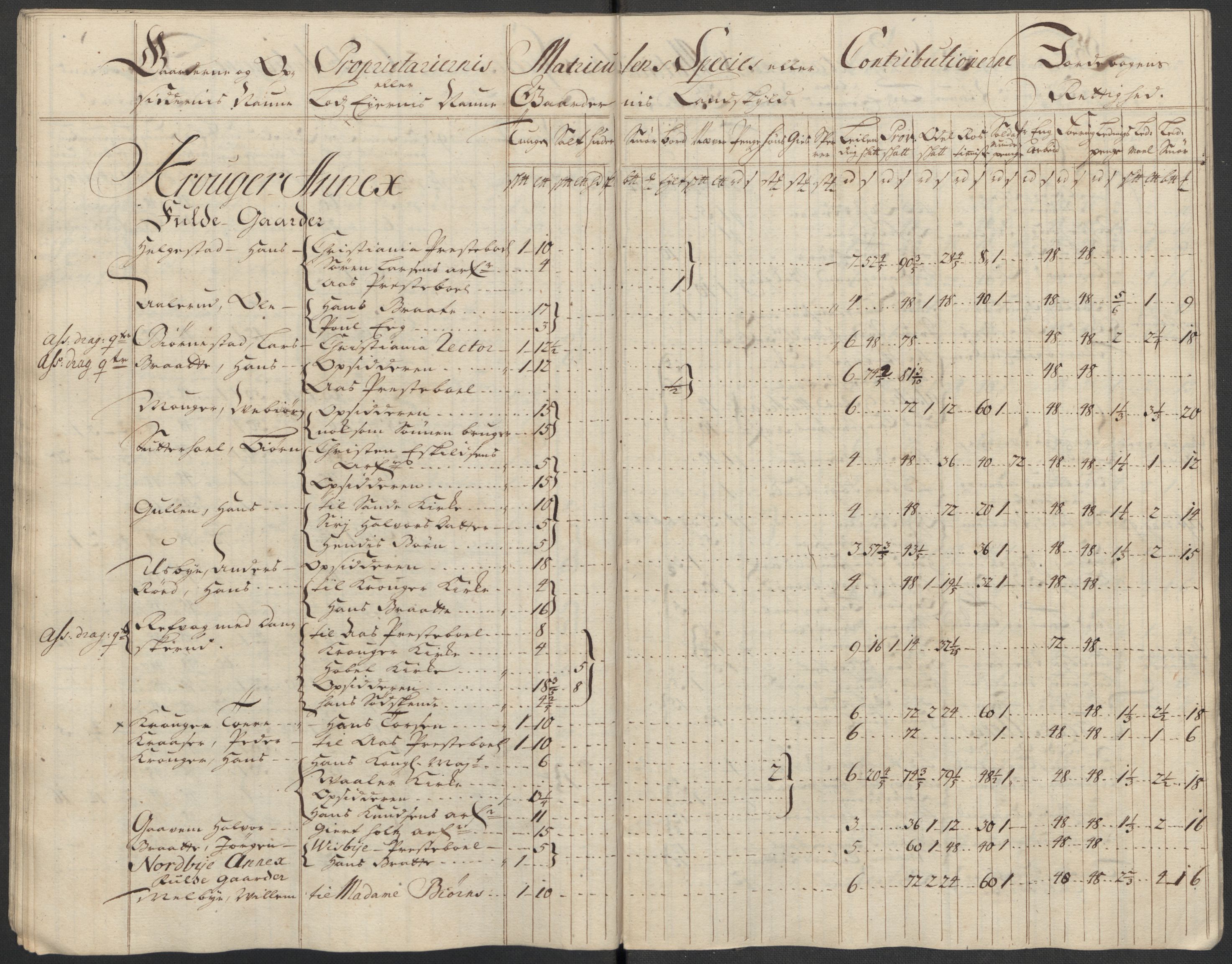 Rentekammeret inntil 1814, Reviderte regnskaper, Fogderegnskap, AV/RA-EA-4092/R10/L0454: Fogderegnskap Aker og Follo, 1716, s. 77