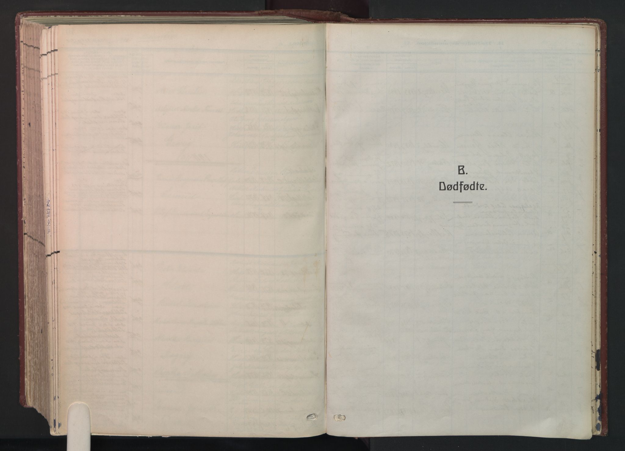 Petrus prestekontor Kirkebøker, AV/SAO-A-10872/F/Fa/L0012: Ministerialbok nr. I 12, 1909-1936