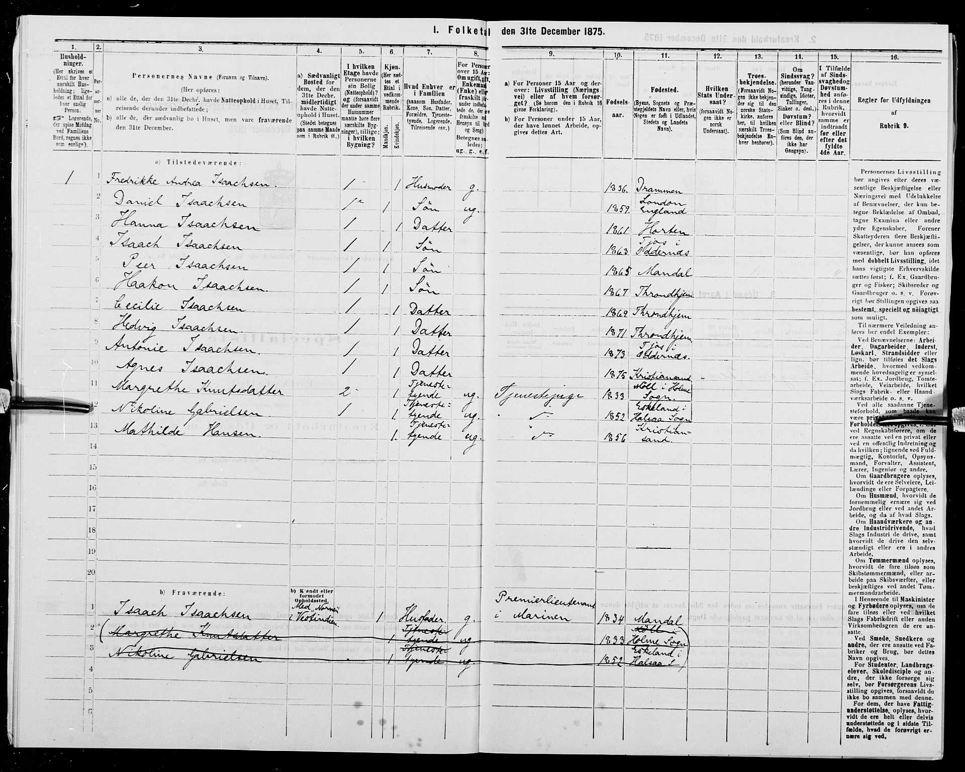 SAK, Folketelling 1875 for 1001P Kristiansand prestegjeld, 1875, s. 41