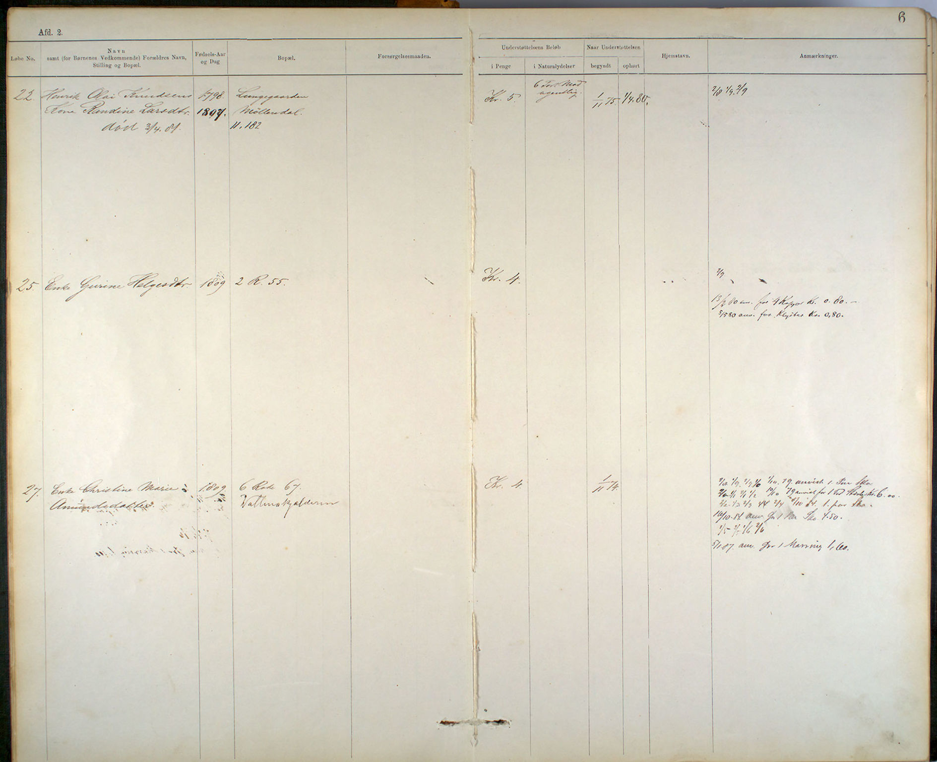 Bergen fattigvesen, BBA/-, 1878-1886, s. 6