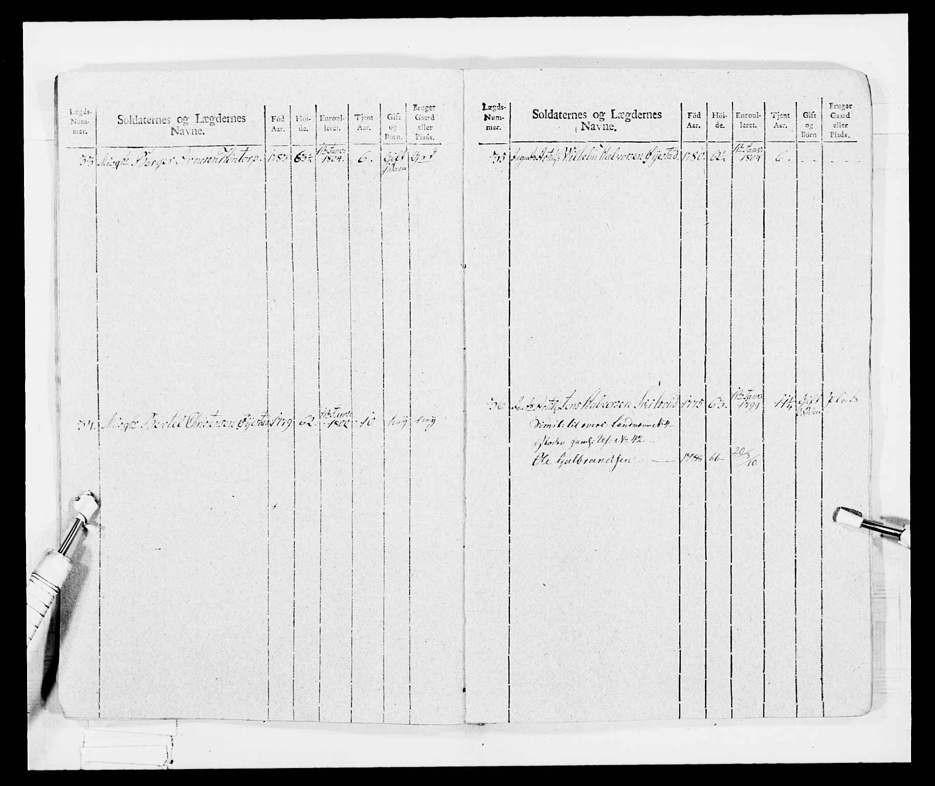 Generalitets- og kommissariatskollegiet, Det kongelige norske kommissariatskollegium, AV/RA-EA-5420/E/Eh/L0034: Nordafjelske gevorbne infanteriregiment, 1810, s. 18