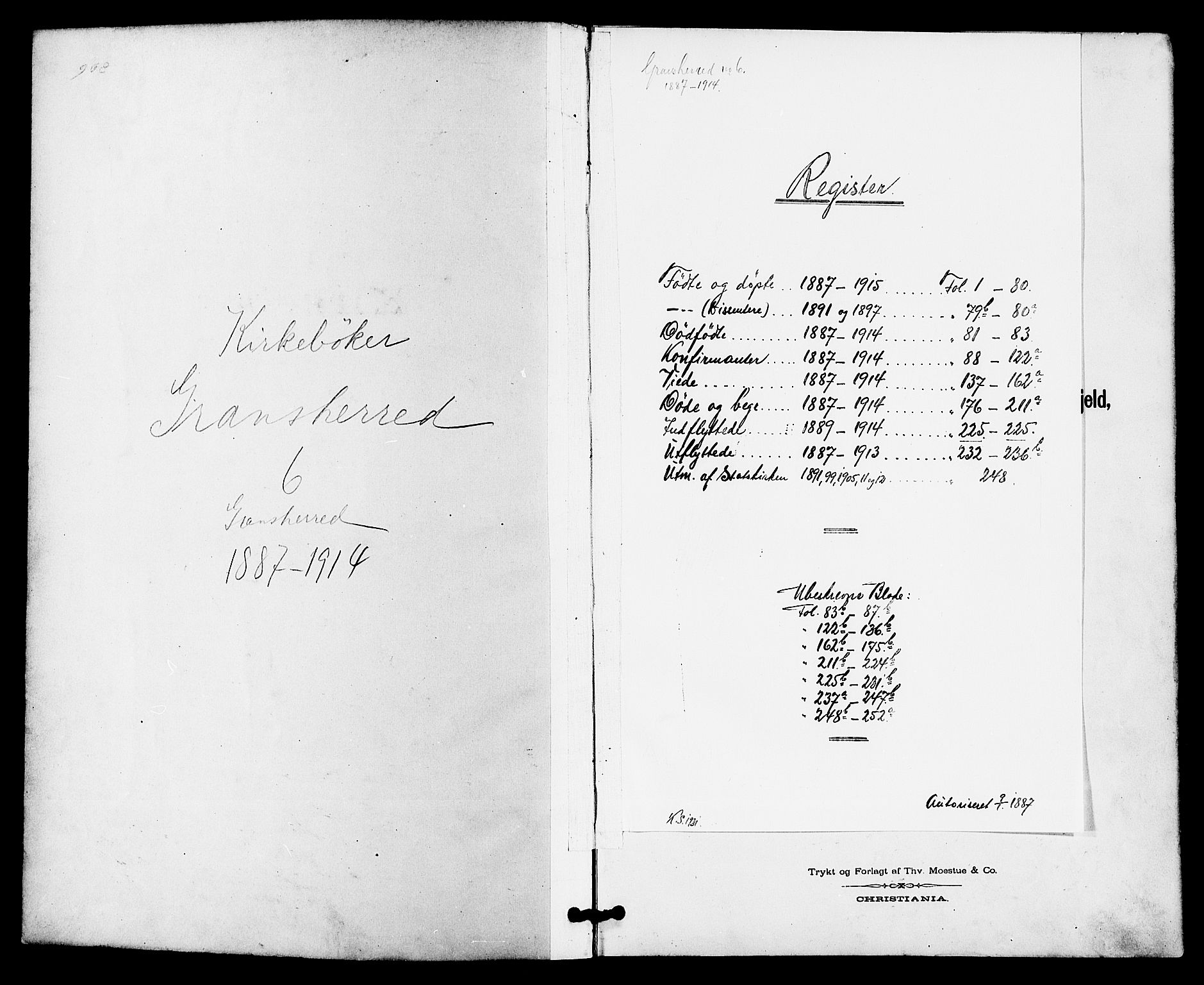 Gransherad kirkebøker, SAKO/A-267/G/Ga/L0003: Klokkerbok nr. I 3, 1887-1915