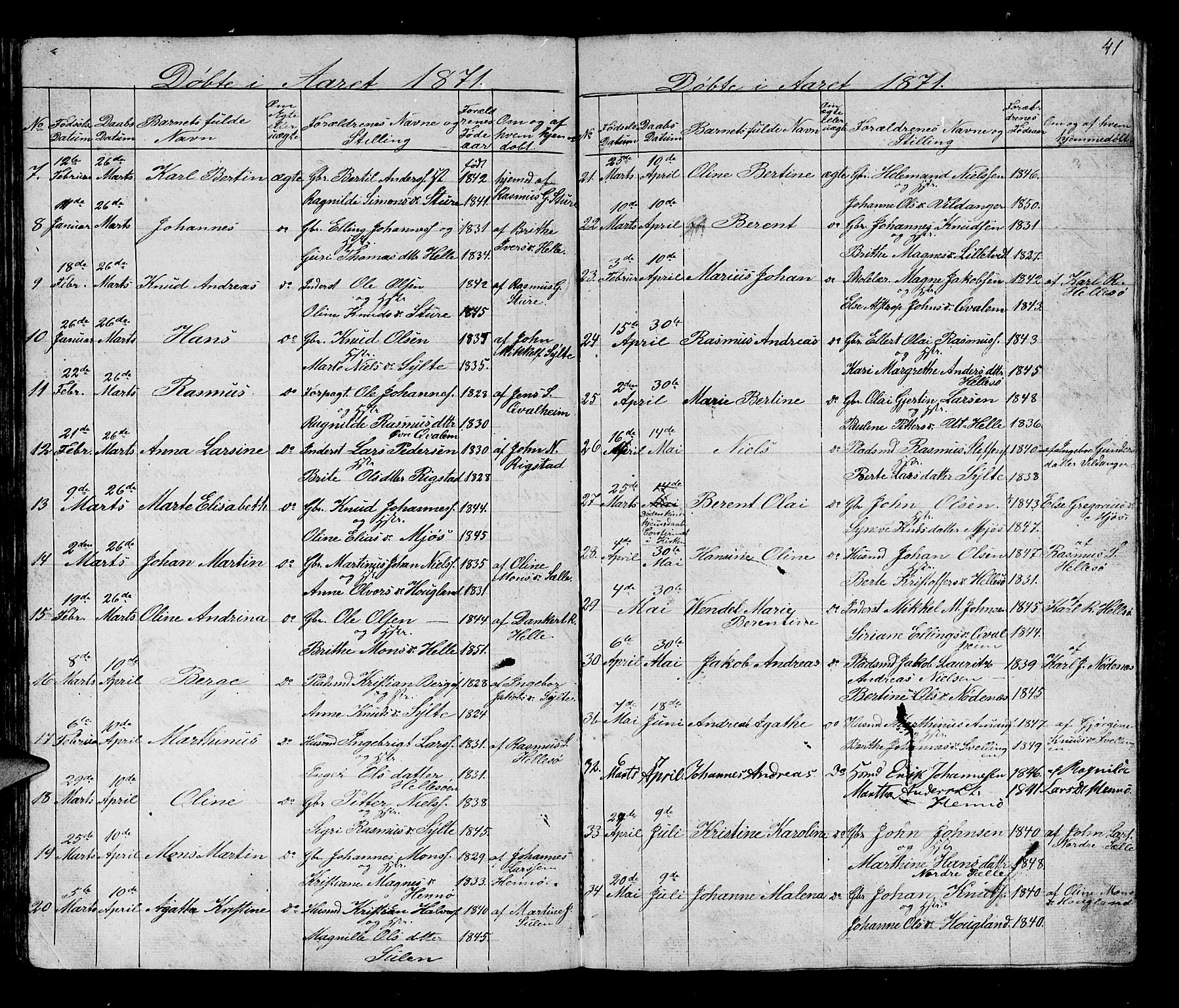 Manger sokneprestembete, AV/SAB-A-76801/H/Hab: Klokkerbok nr. B 1, 1856-1881, s. 41