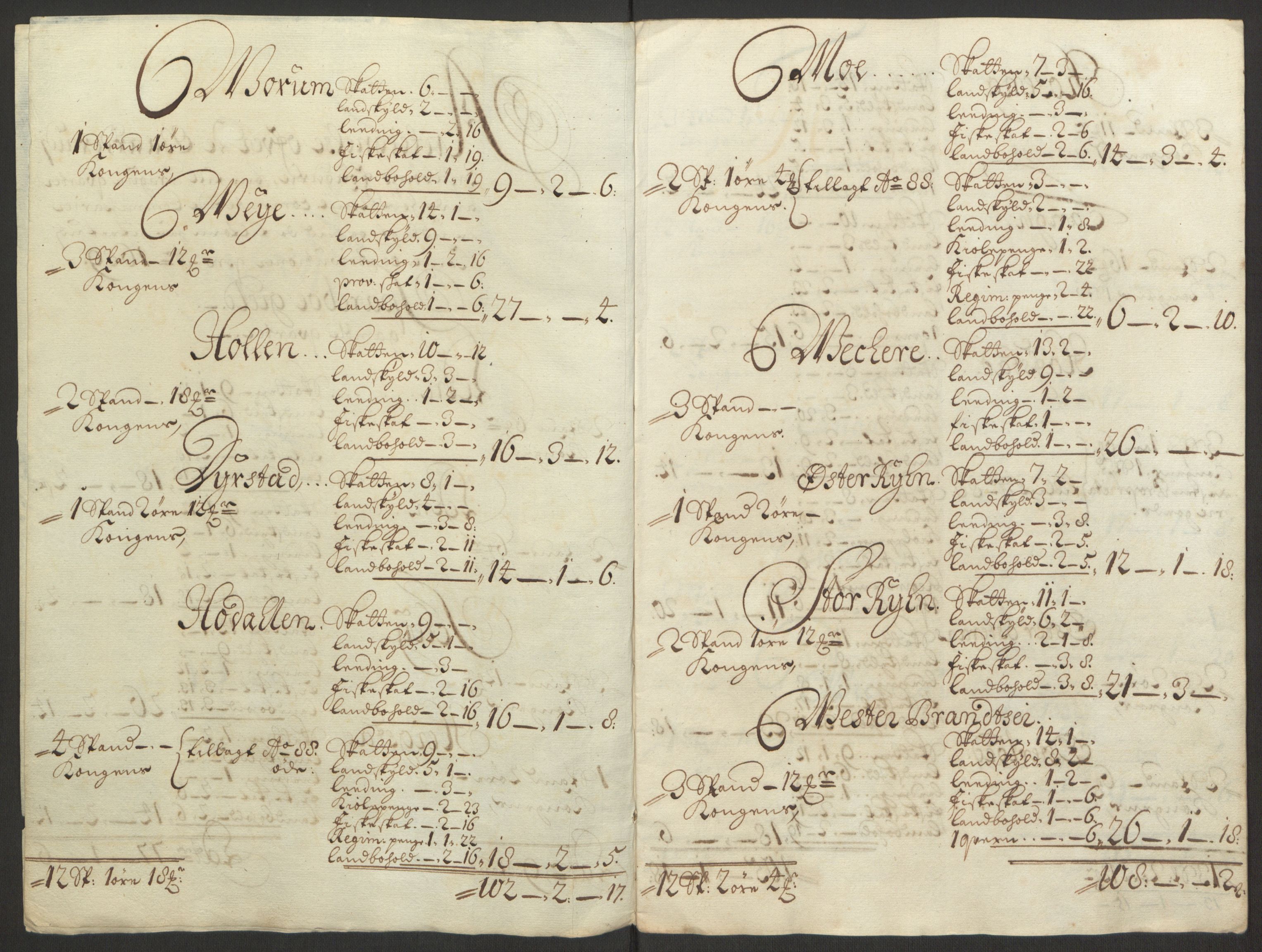 Rentekammeret inntil 1814, Reviderte regnskaper, Fogderegnskap, RA/EA-4092/R63/L4309: Fogderegnskap Inderøy, 1695-1697, s. 308