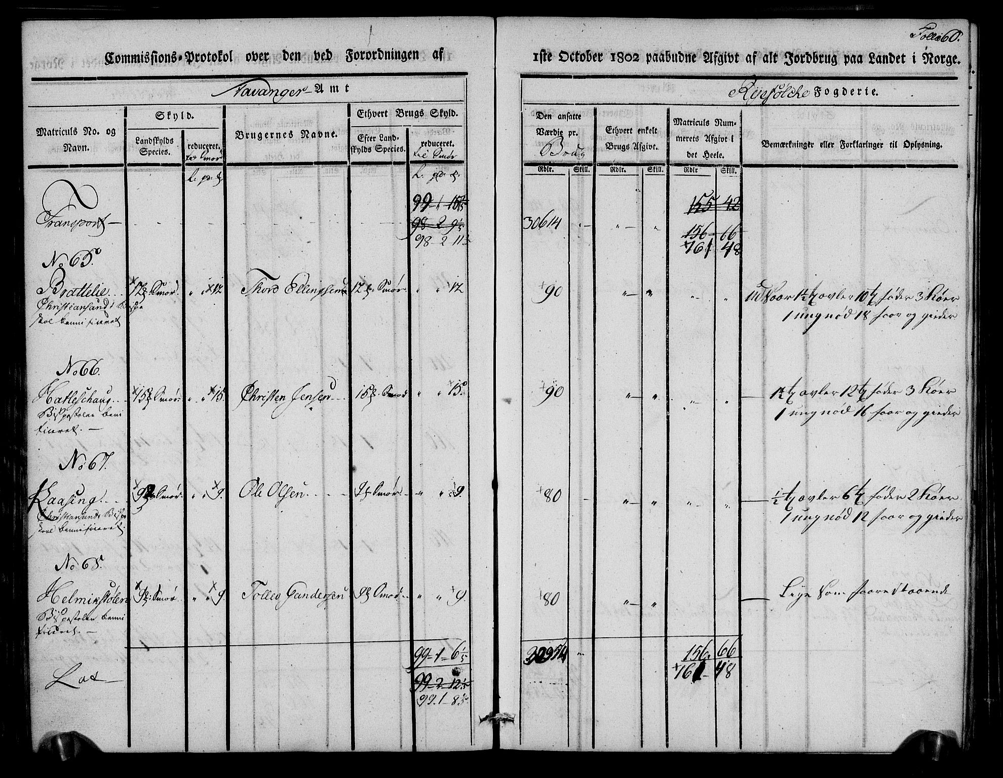 Rentekammeret inntil 1814, Realistisk ordnet avdeling, RA/EA-4070/N/Ne/Nea/L0102: Ryfylke fogderi. Kommisjonsprotokoll for Sjernarøy, Hesby, Askøy, Hausken, Idse og Høle skipreider, 1803, s. 62