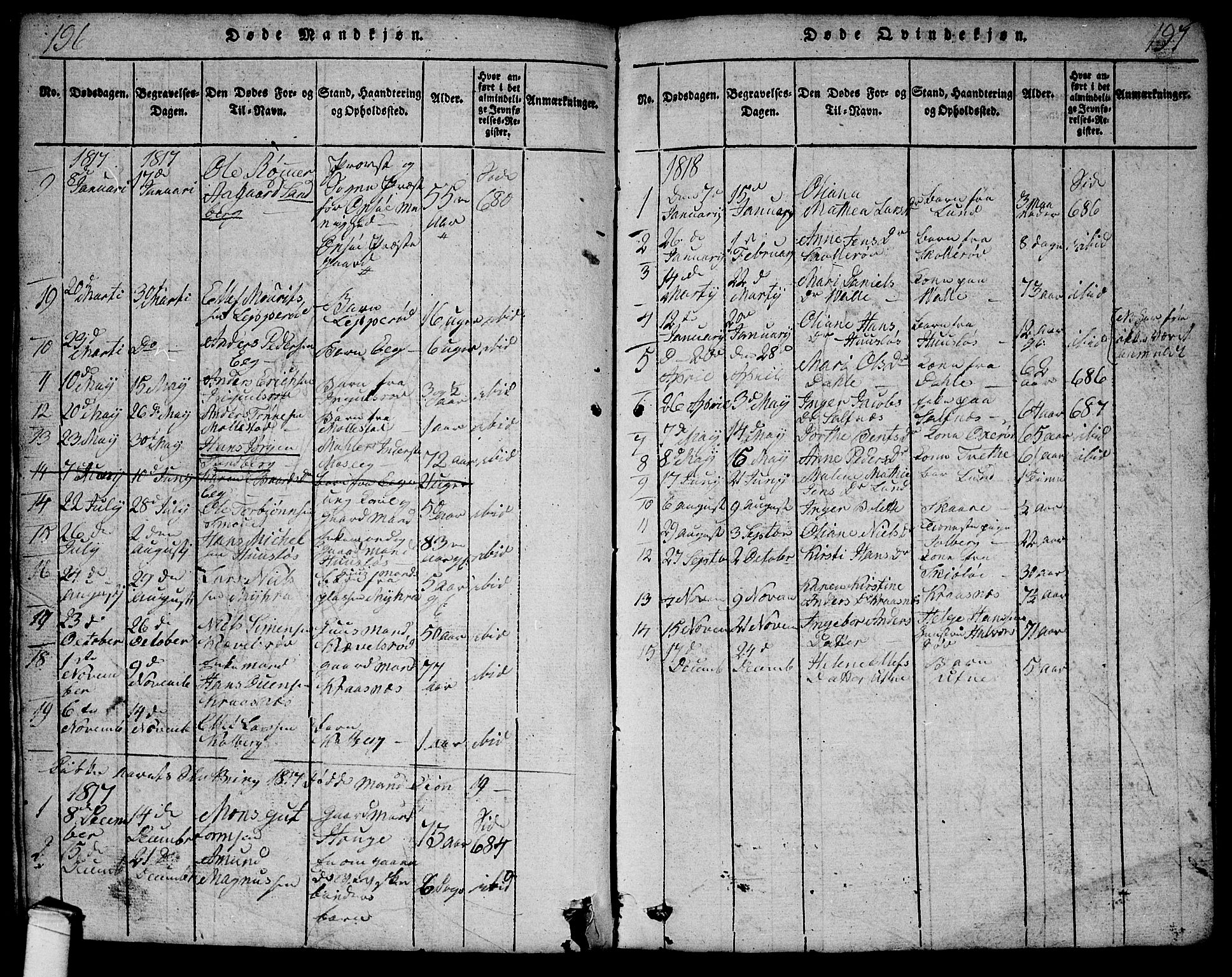 Onsøy prestekontor Kirkebøker, AV/SAO-A-10914/G/Ga/L0001: Klokkerbok nr. I 1, 1814-1840, s. 196-197