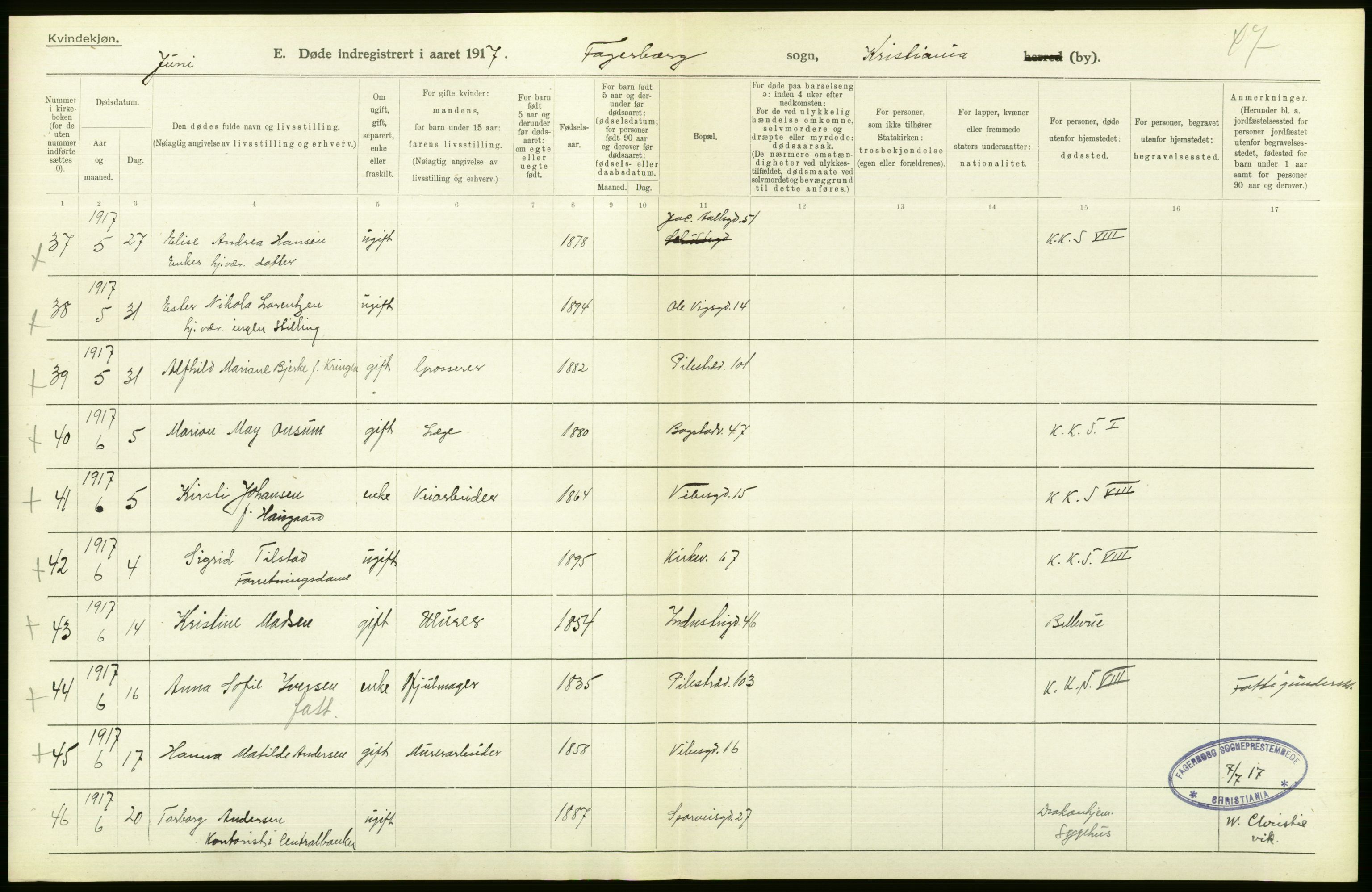 Statistisk sentralbyrå, Sosiodemografiske emner, Befolkning, AV/RA-S-2228/D/Df/Dfb/Dfbg/L0010: Kristiania: Døde, 1917, s. 250