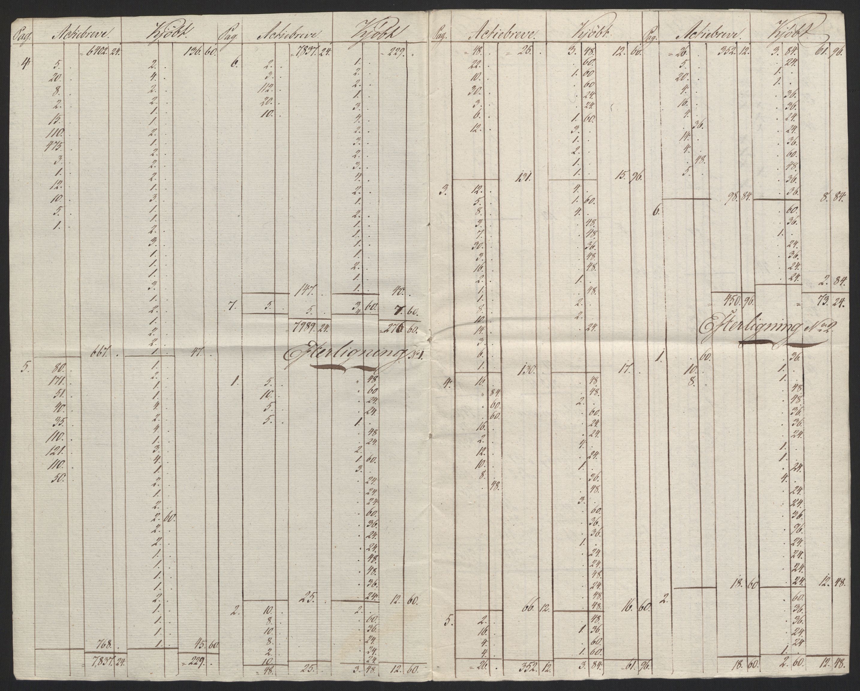 Sølvskatten 1816, NOBA/SOLVSKATTEN/A/L0031: Bind 33: Mandal fogderi, 1816-1822, s. 3