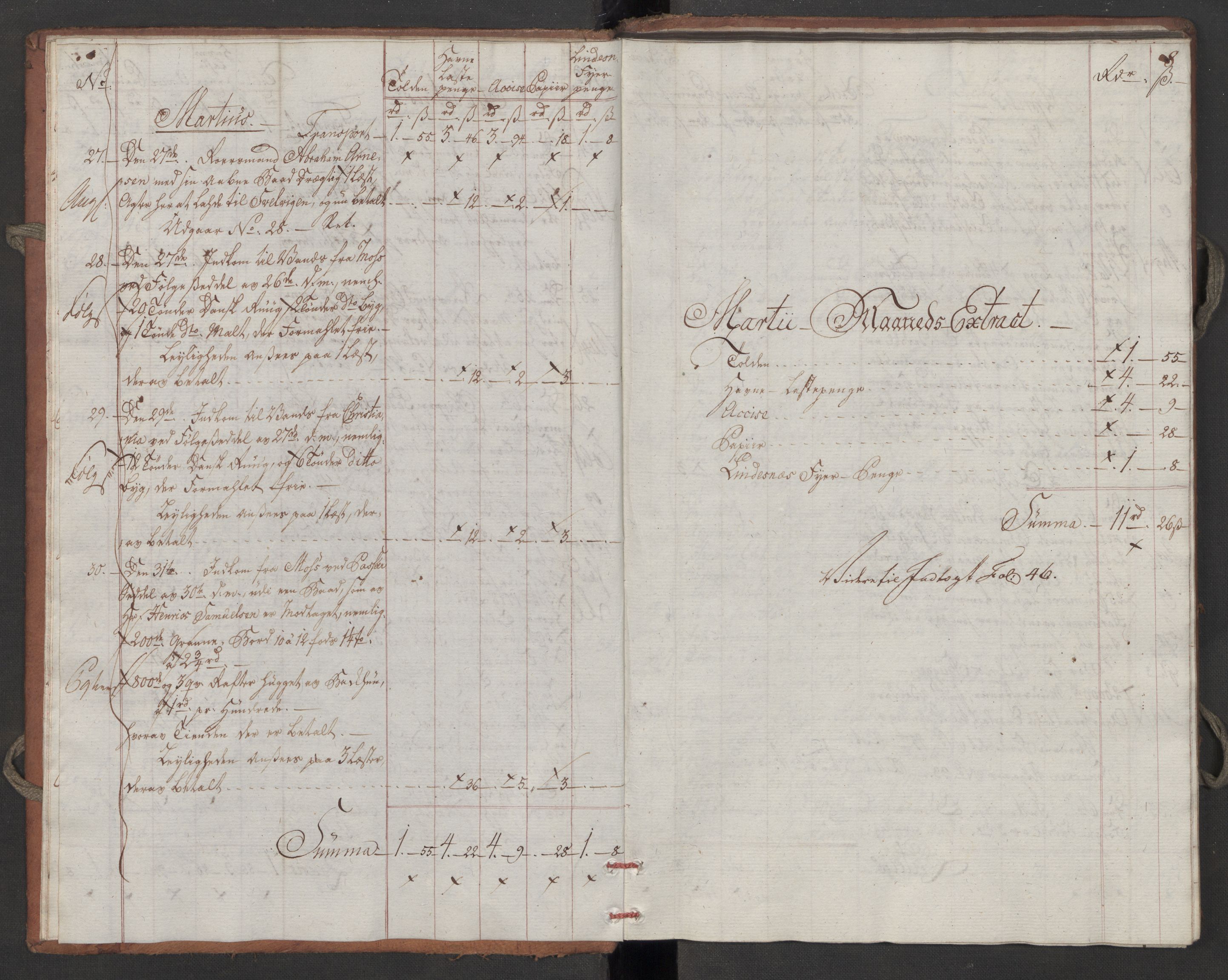 Generaltollkammeret, tollregnskaper, AV/RA-EA-5490/R07/L0050/0001: Tollregnskaper Sand / Inngående tollbok, 1790