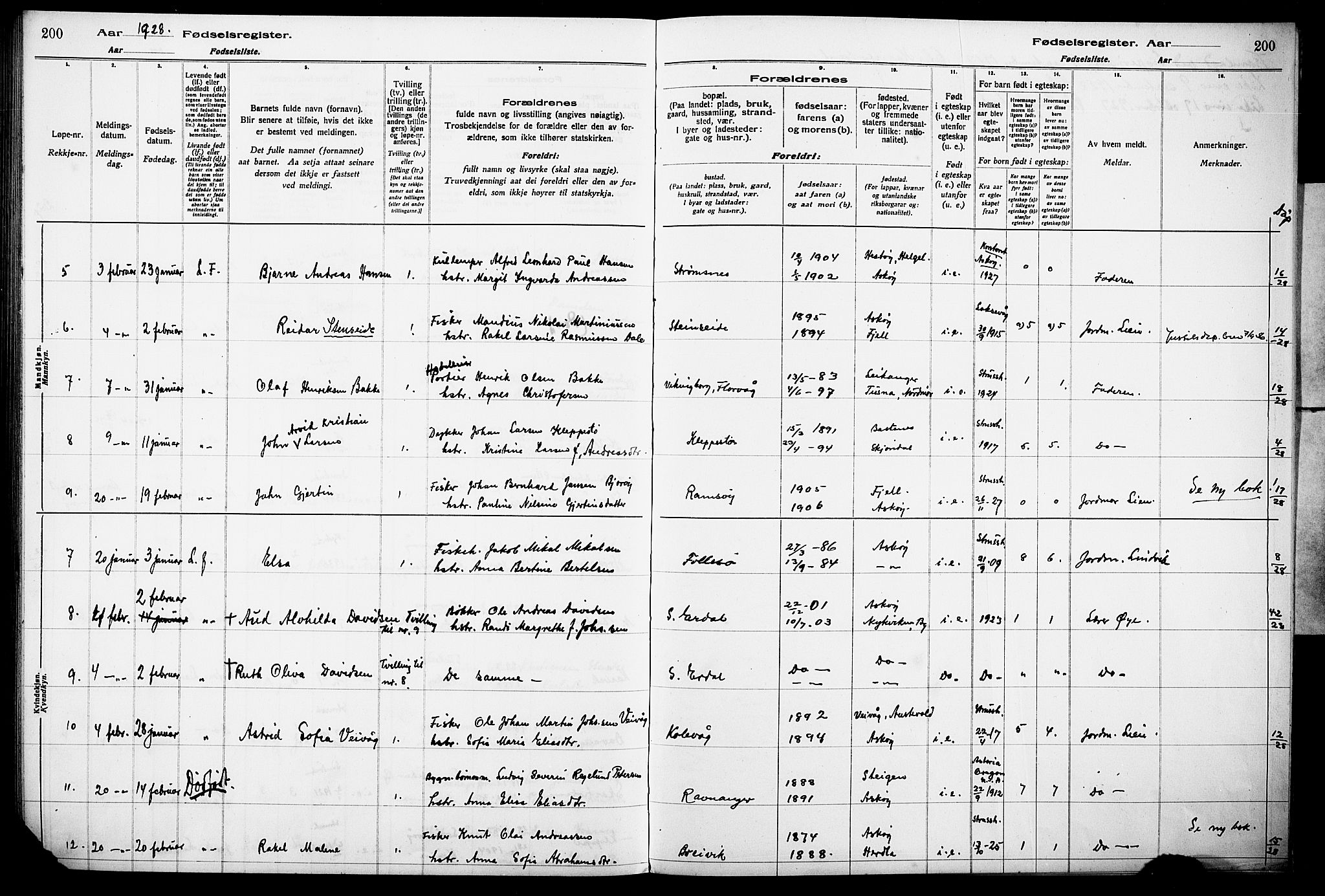 Askøy Sokneprestembete, SAB/A-74101/I/Id/L00A1: Fødselsregister nr. A 1, 1916-1928, s. 200