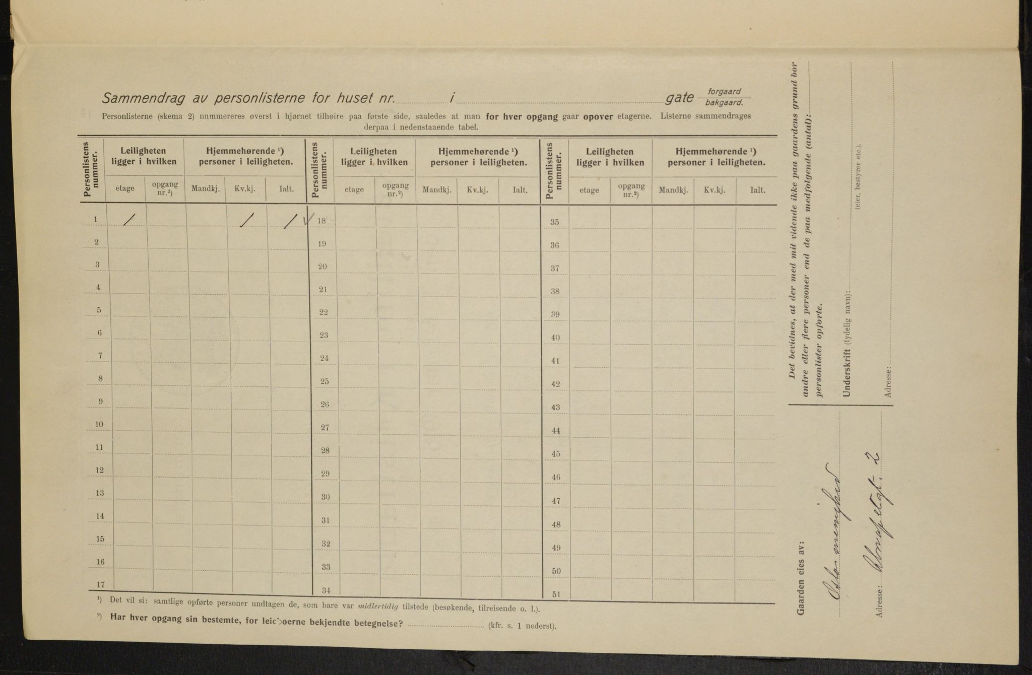 OBA, Kommunal folketelling 1.2.1915 for Kristiania, 1915, s. 993