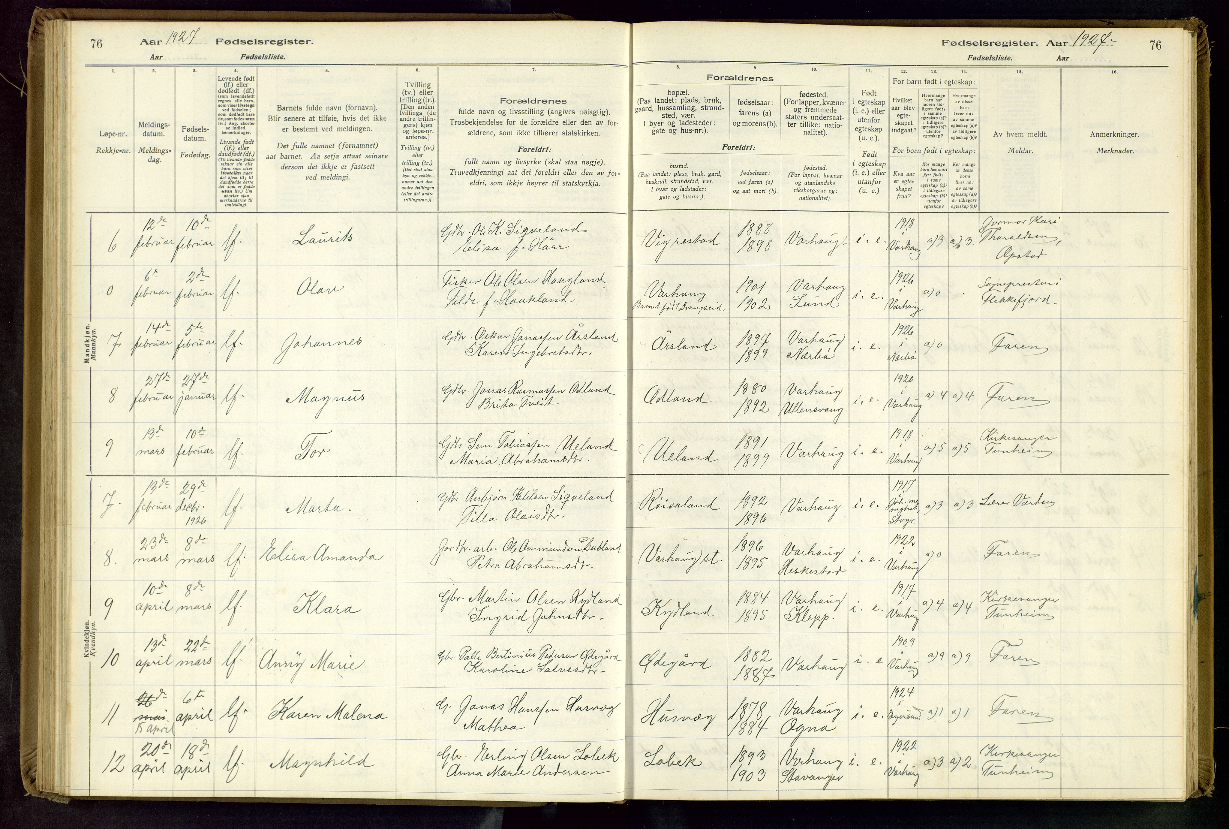 Hå sokneprestkontor, AV/SAST-A-101801/001/704BA/L0001: Fødselsregister nr. 1, 1916-1944, s. 76