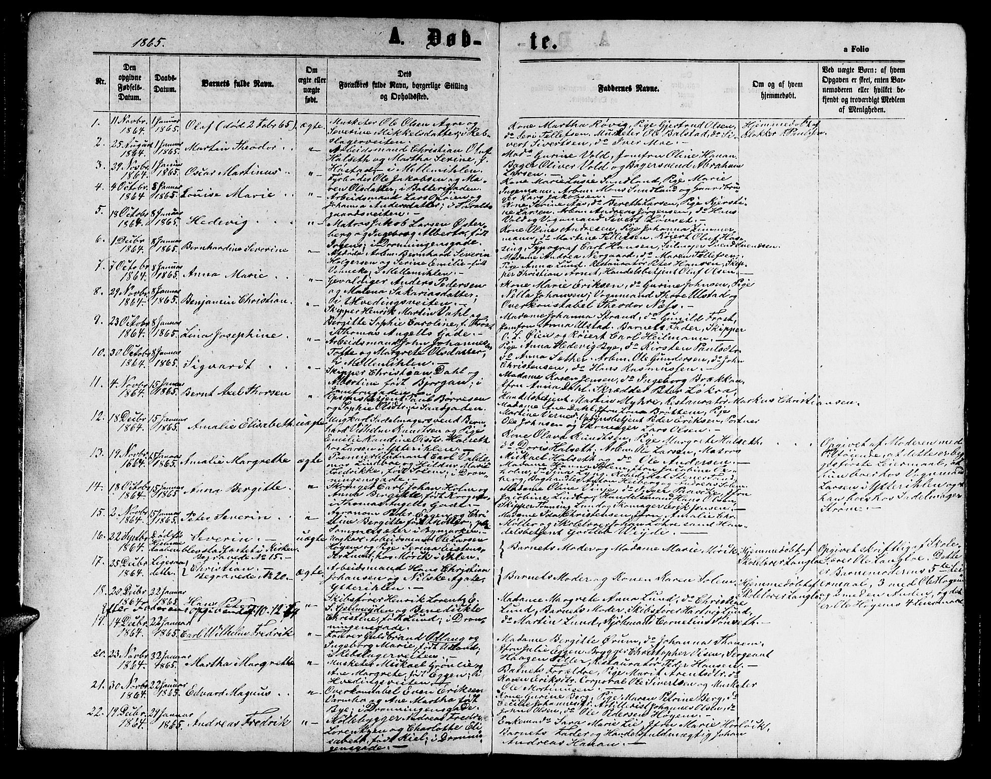 Ministerialprotokoller, klokkerbøker og fødselsregistre - Sør-Trøndelag, AV/SAT-A-1456/602/L0141: Klokkerbok nr. 602C09, 1865-1877