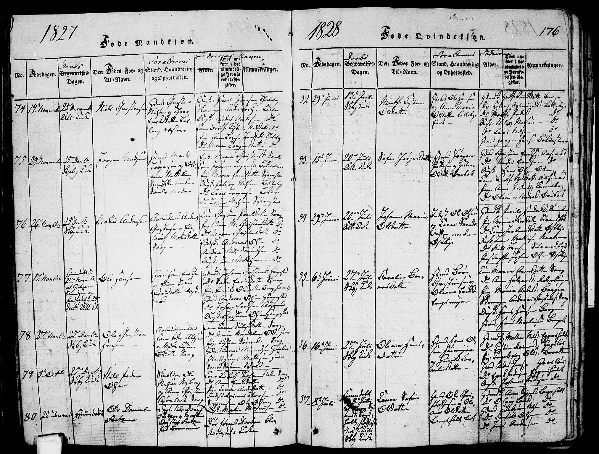 Skjeberg prestekontor Kirkebøker, AV/SAO-A-10923/G/Ga/L0001: Klokkerbok nr. I 1, 1815-1830, s. 176