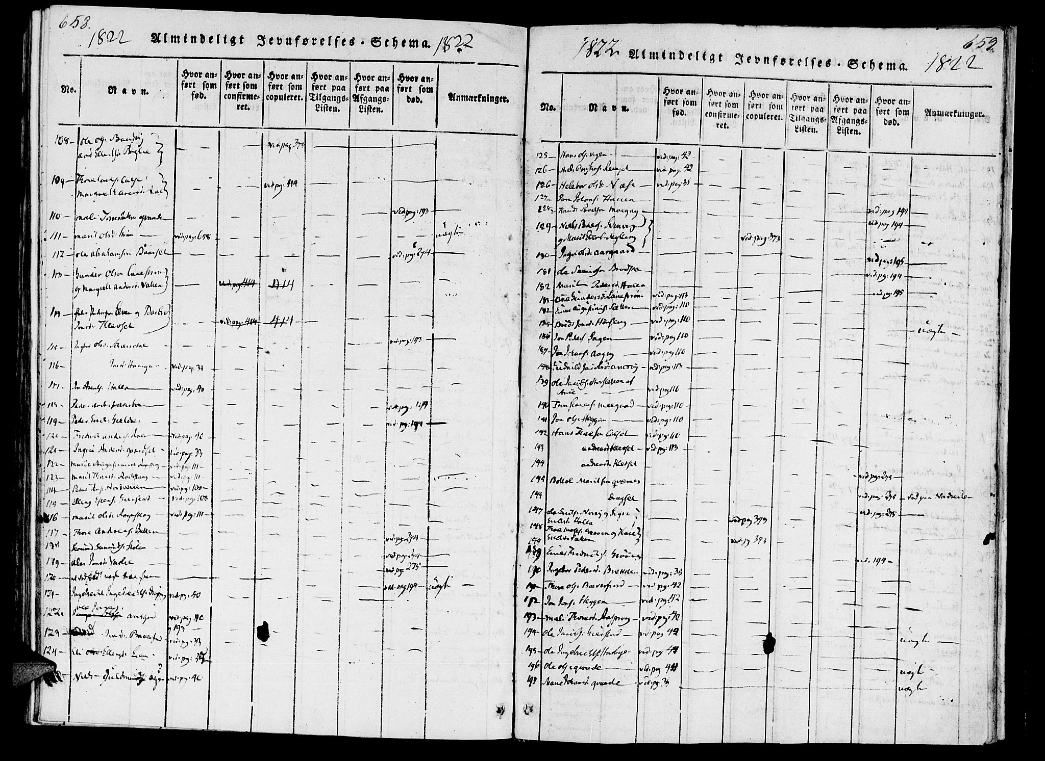 Ministerialprotokoller, klokkerbøker og fødselsregistre - Møre og Romsdal, AV/SAT-A-1454/592/L1023: Ministerialbok nr. 592A02, 1820-1830, s. 658-659