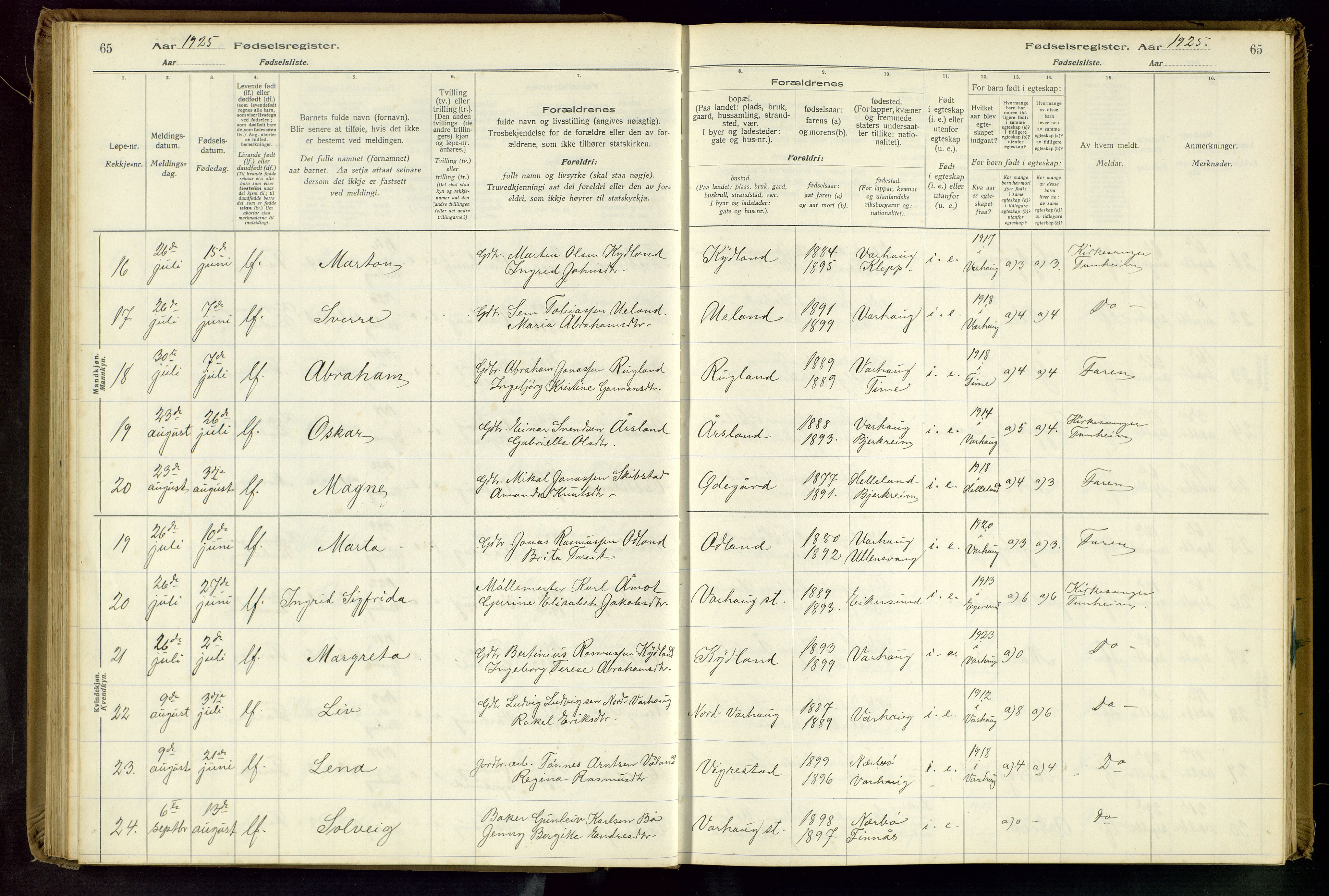 Hå sokneprestkontor, AV/SAST-A-101801/001/704BA/L0001: Fødselsregister nr. 1, 1916-1944, s. 65