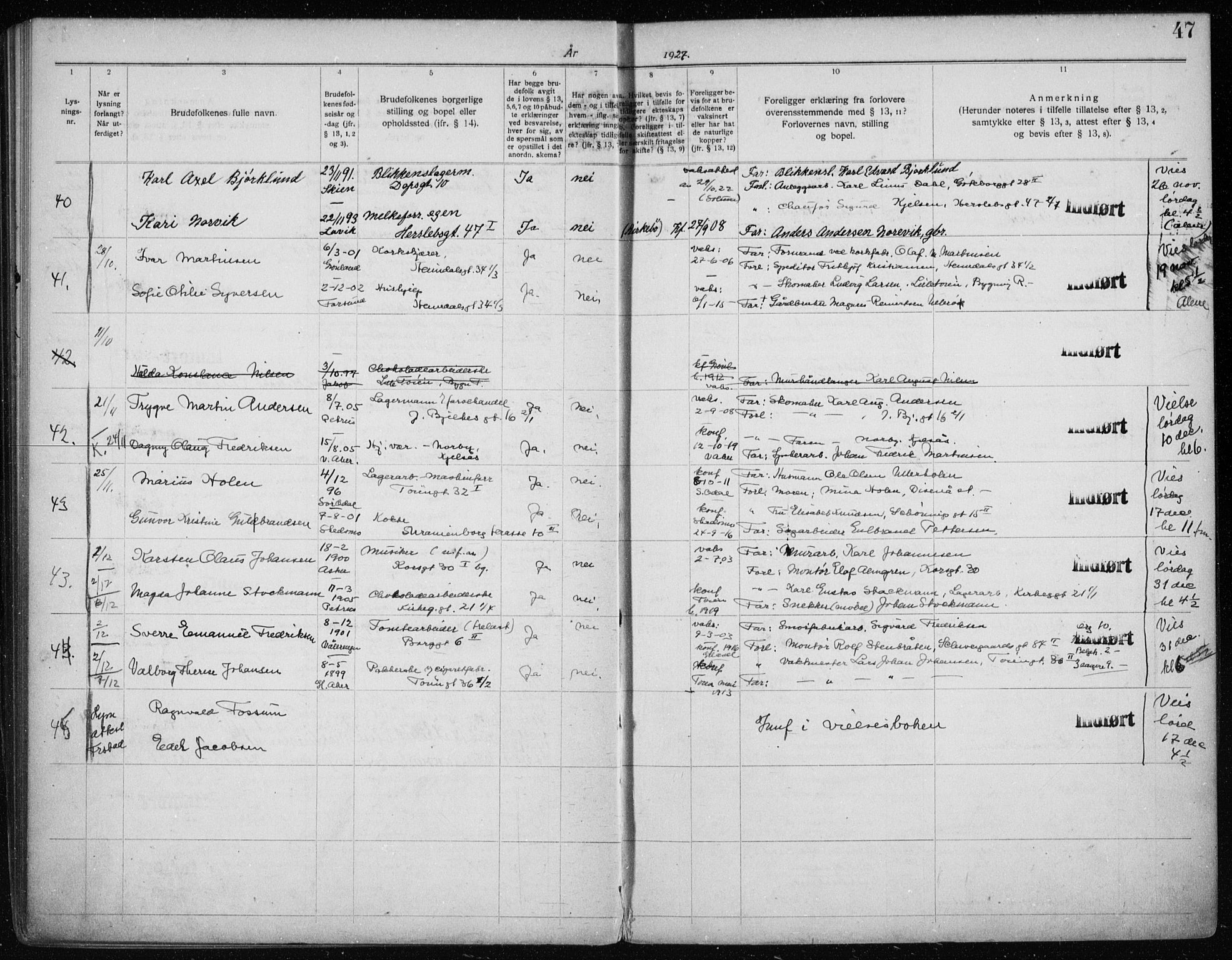 Tøyen prestekontor Kirkebøker, SAO/A-10167a/H/Ha/L0001: Lysningsprotokoll nr. 1, 1919-1937, s. 47