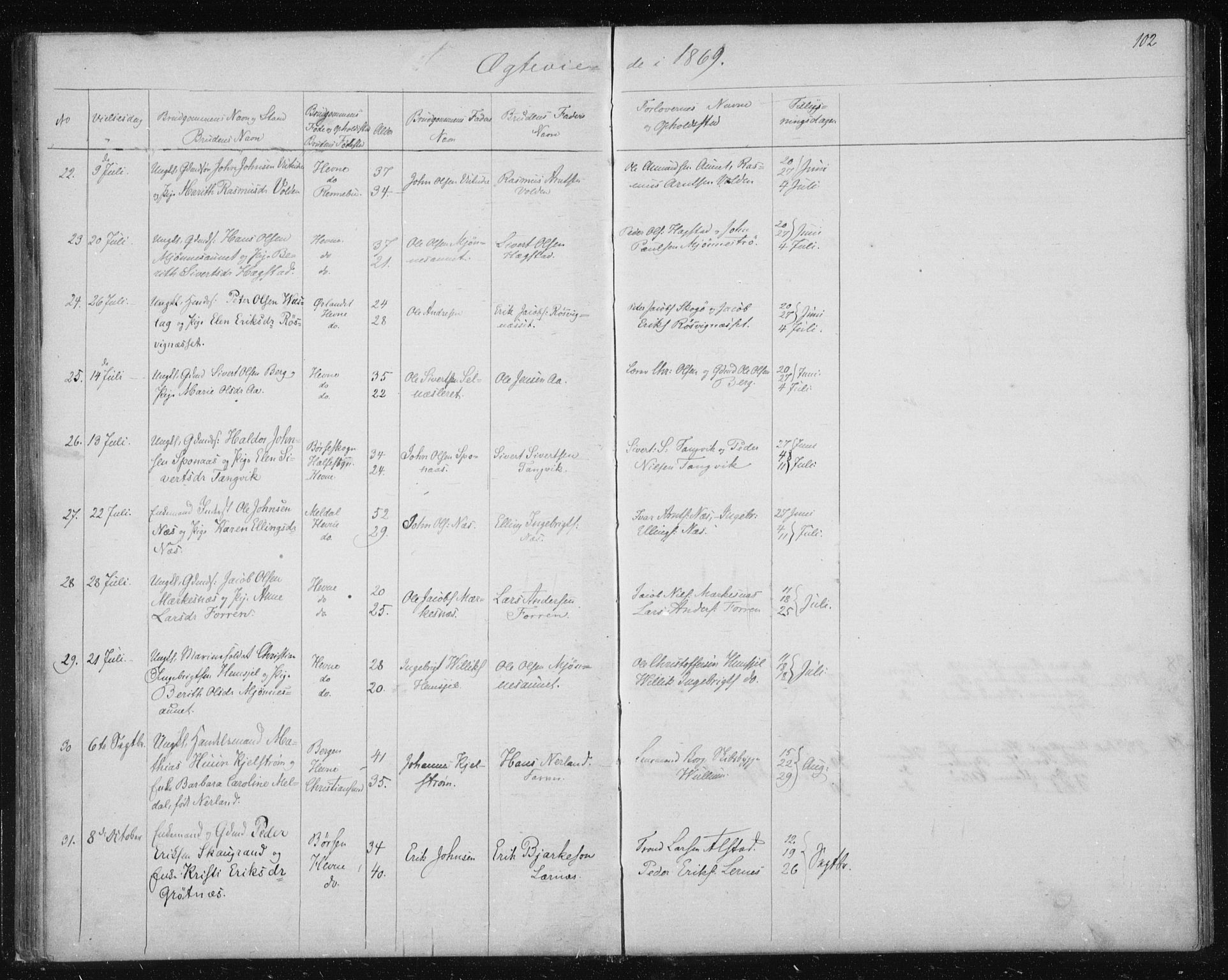 Ministerialprotokoller, klokkerbøker og fødselsregistre - Sør-Trøndelag, SAT/A-1456/630/L0503: Klokkerbok nr. 630C01, 1869-1878, s. 102