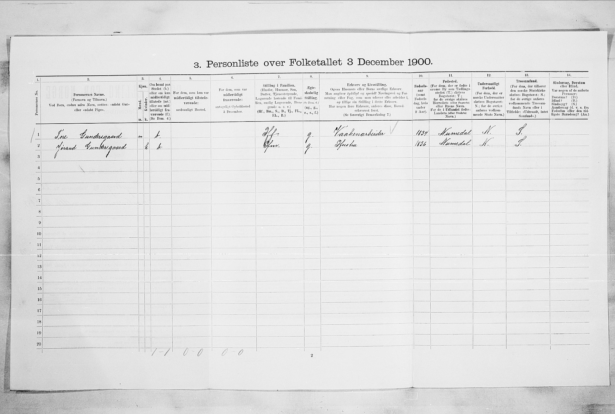 RA, Folketelling 1900 for 0604 Kongsberg kjøpstad, 1900, s. 4357