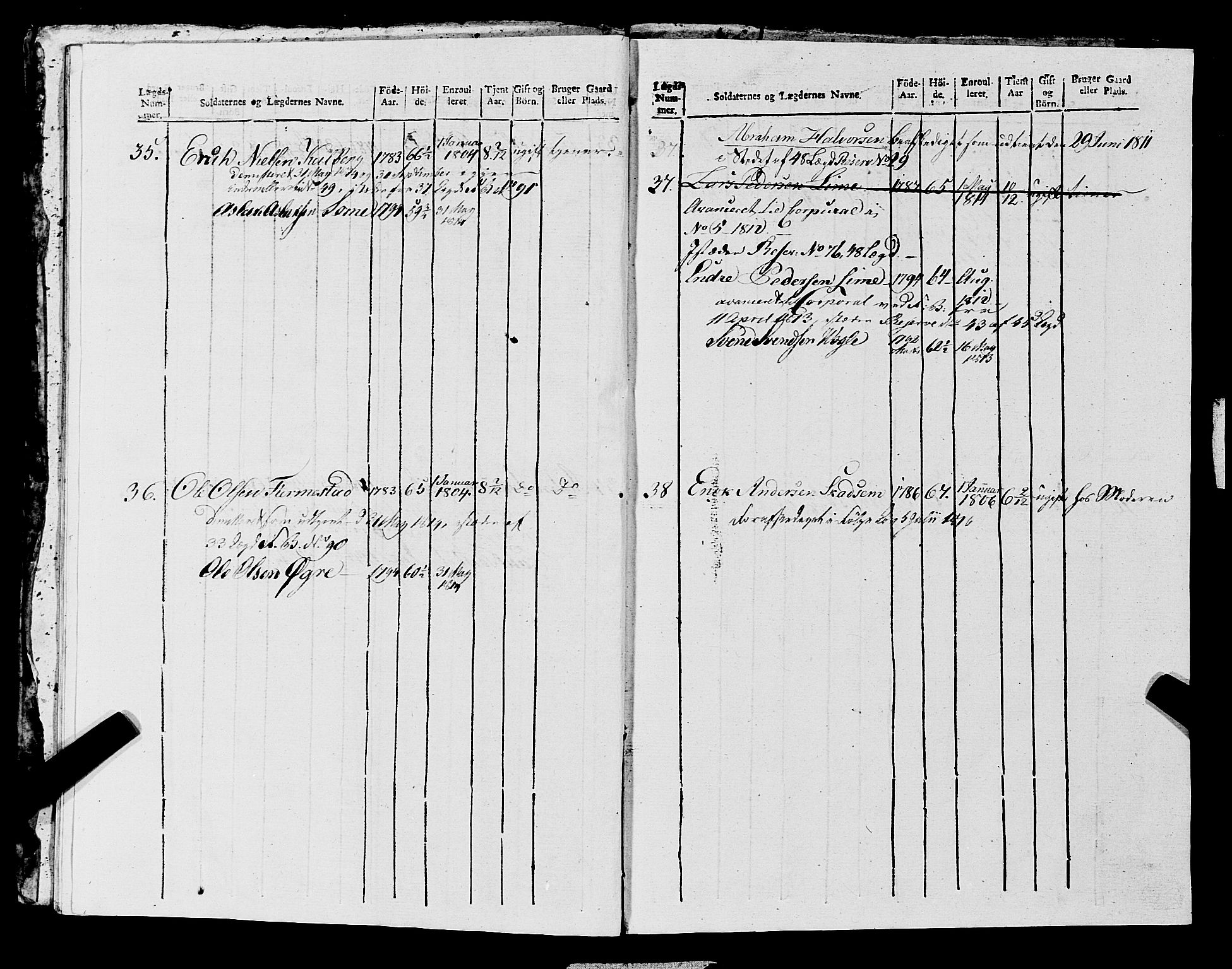 Fylkesmannen i Rogaland, AV/SAST-A-101928/99/3/325/325CA, 1655-1832, s. 10433