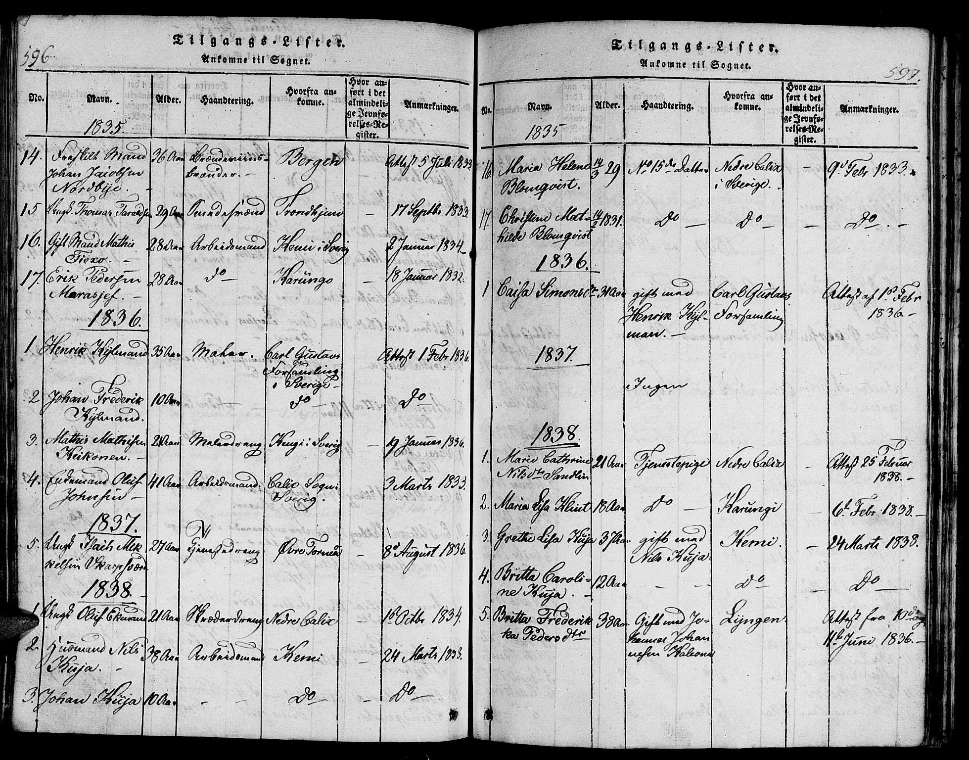 Hammerfest sokneprestkontor, AV/SATØ-S-1347/H/Hb/L0001.klokk: Klokkerbok nr. 1, 1822-1850, s. 596-597