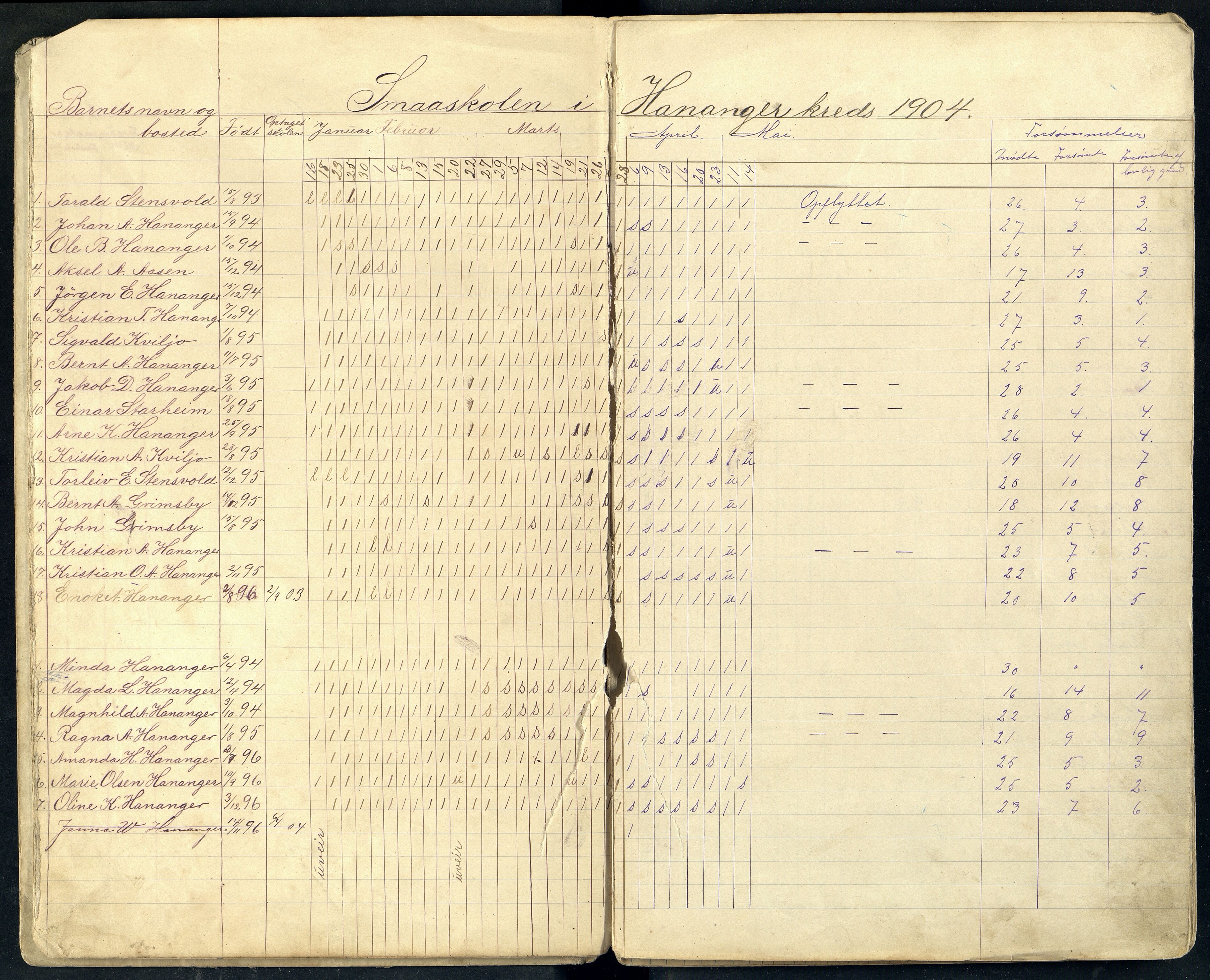 Lista kommune - Hananger Skole, ARKSOR/1003LI554/I/L0005: Dagbok, 1903-1913