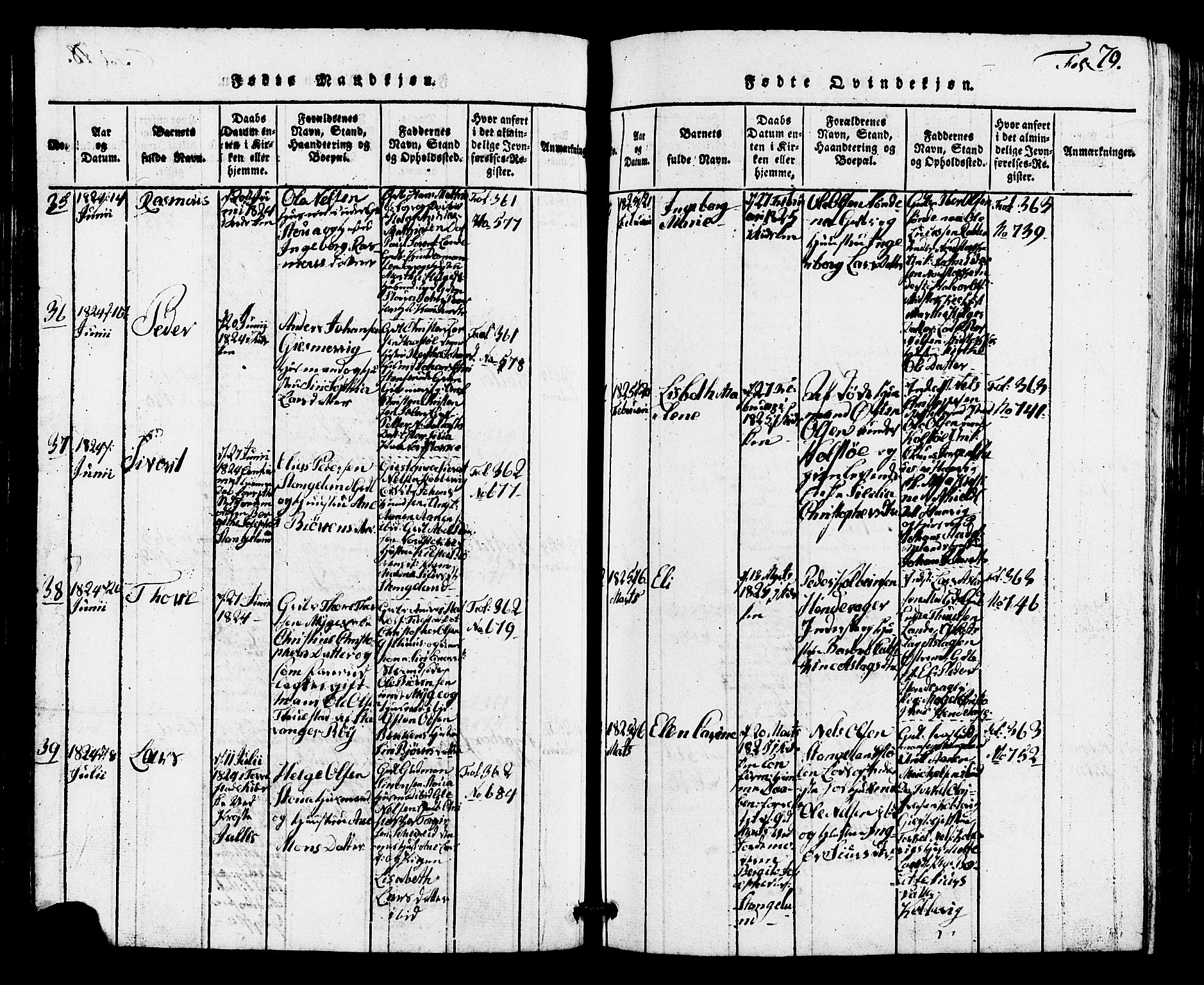 Avaldsnes sokneprestkontor, AV/SAST-A -101851/H/Ha/Hab/L0001: Klokkerbok nr. B 1, 1816-1825, s. 79