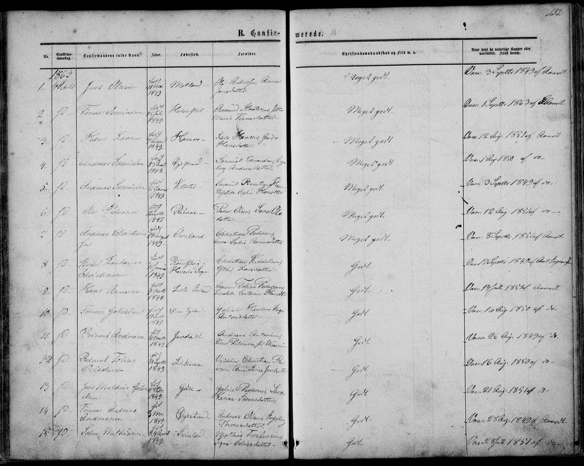 Kvinesdal sokneprestkontor, SAK/1111-0026/F/Fa/Fab/L0006: Ministerialbok nr. A 6, 1857-1869, s. 132
