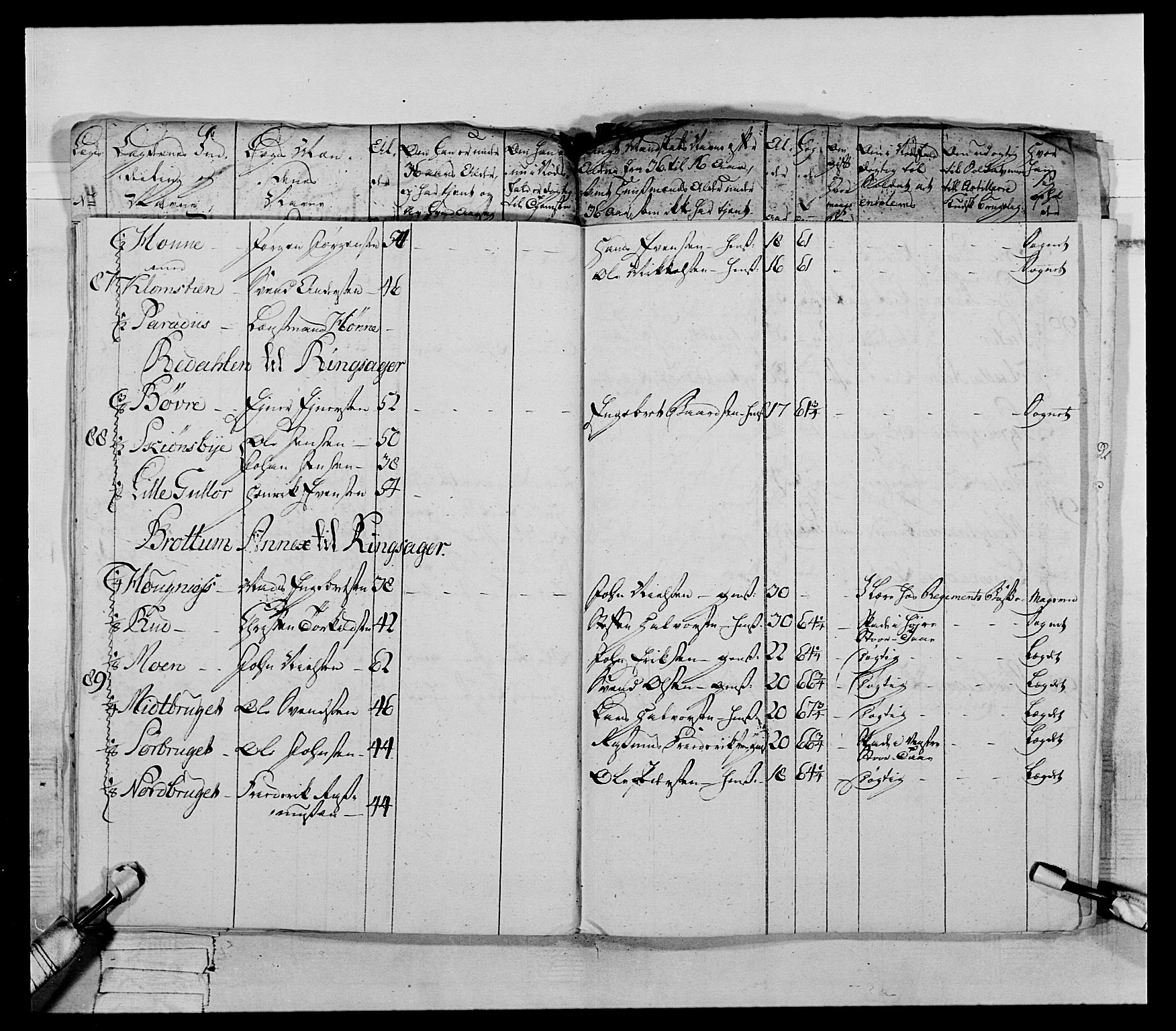 Generalitets- og kommissariatskollegiet, Det kongelige norske kommissariatskollegium, AV/RA-EA-5420/E/Eh/L0060: 1. Opplandske nasjonale infanteriregiment, 1786-1788, s. 218