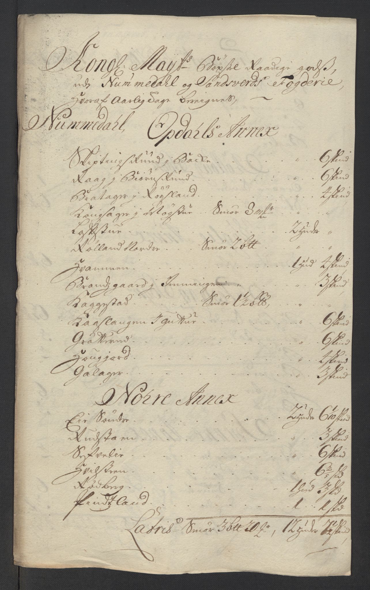 Rentekammeret inntil 1814, Reviderte regnskaper, Fogderegnskap, AV/RA-EA-4092/R24/L1592: Fogderegnskap Numedal og Sandsvær, 1716, s. 262