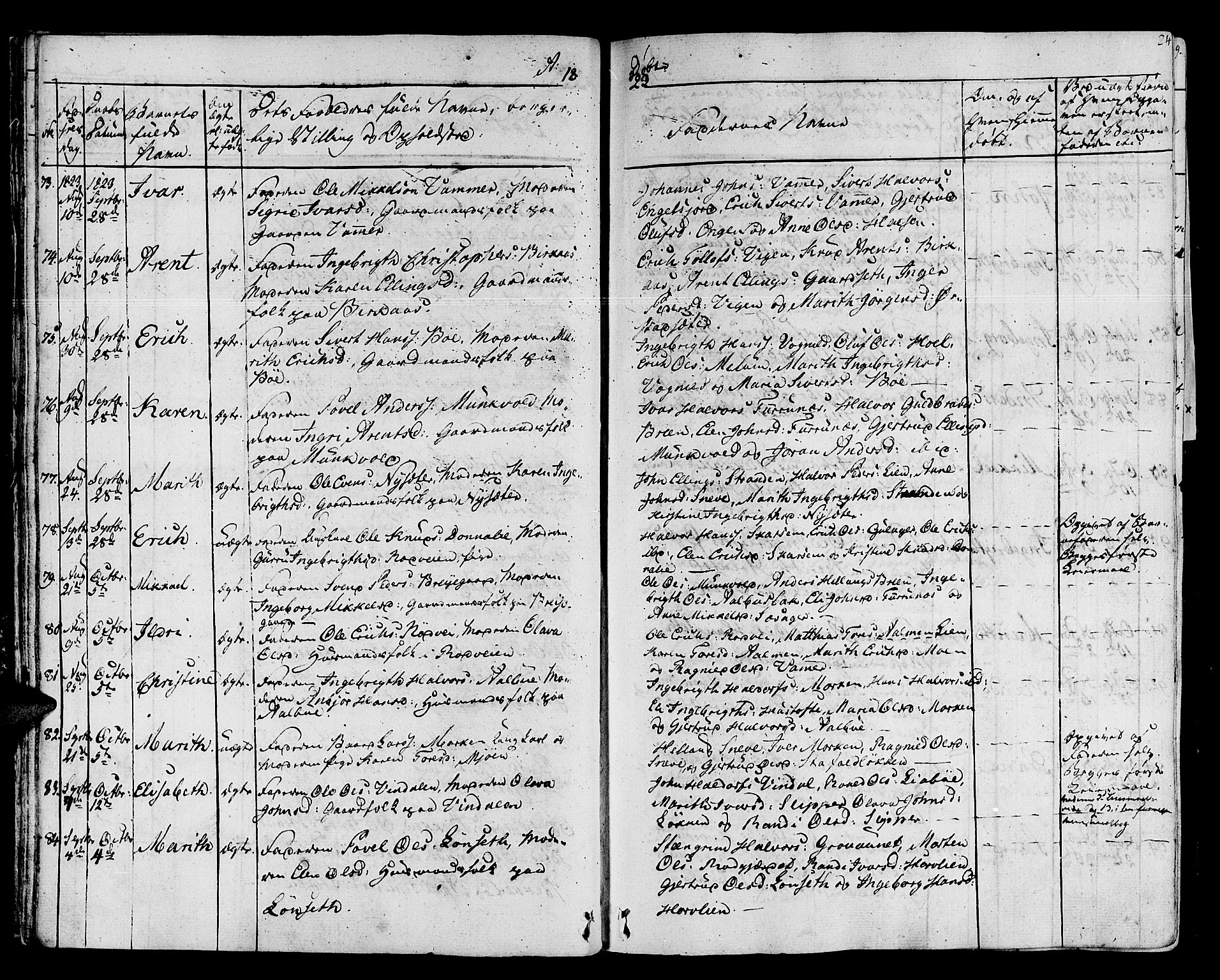 Ministerialprotokoller, klokkerbøker og fødselsregistre - Sør-Trøndelag, SAT/A-1456/678/L0897: Ministerialbok nr. 678A06-07, 1821-1847, s. 24