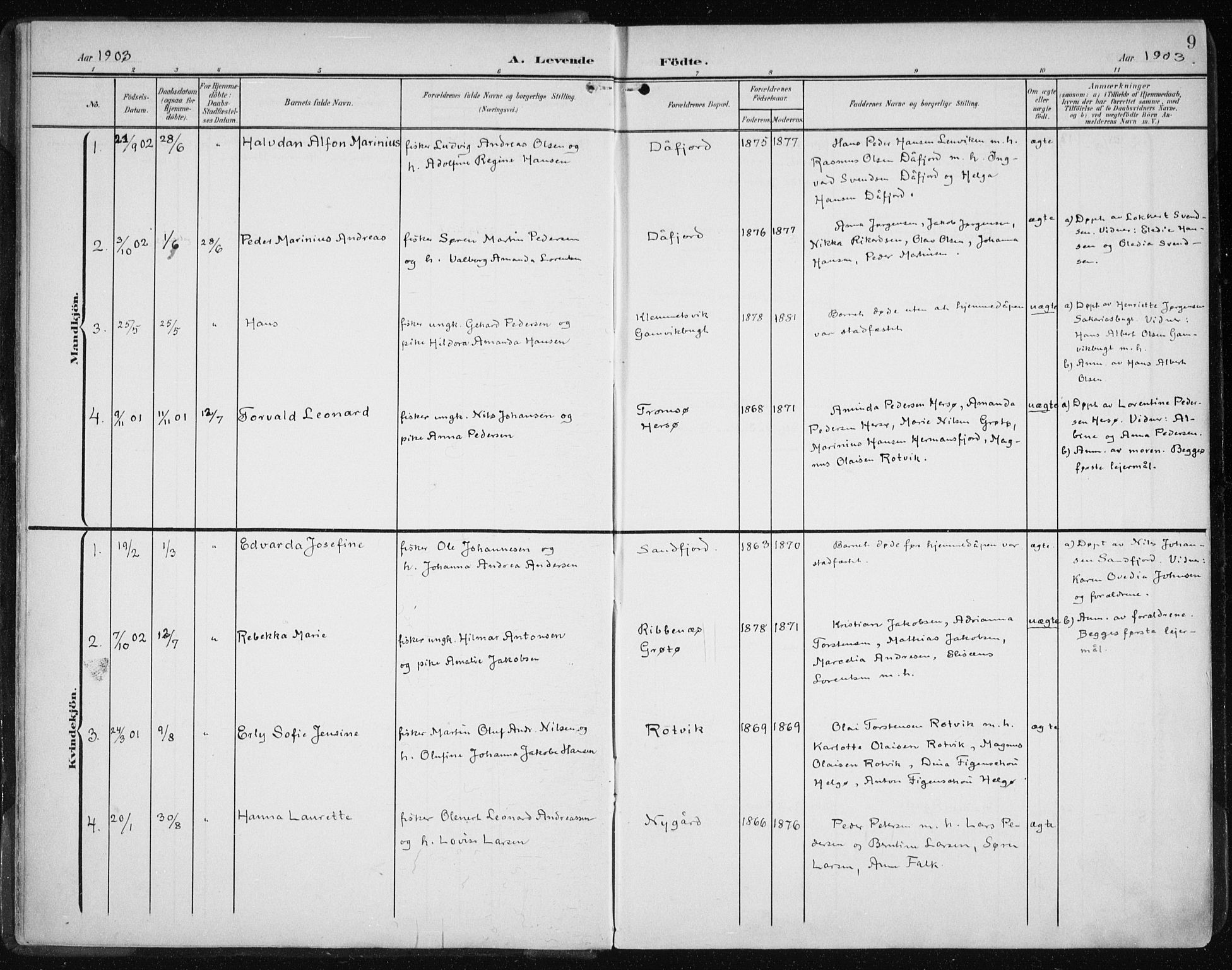 Karlsøy sokneprestembete, AV/SATØ-S-1299/H/Ha/Haa/L0013kirke: Ministerialbok nr. 13, 1902-1916, s. 9