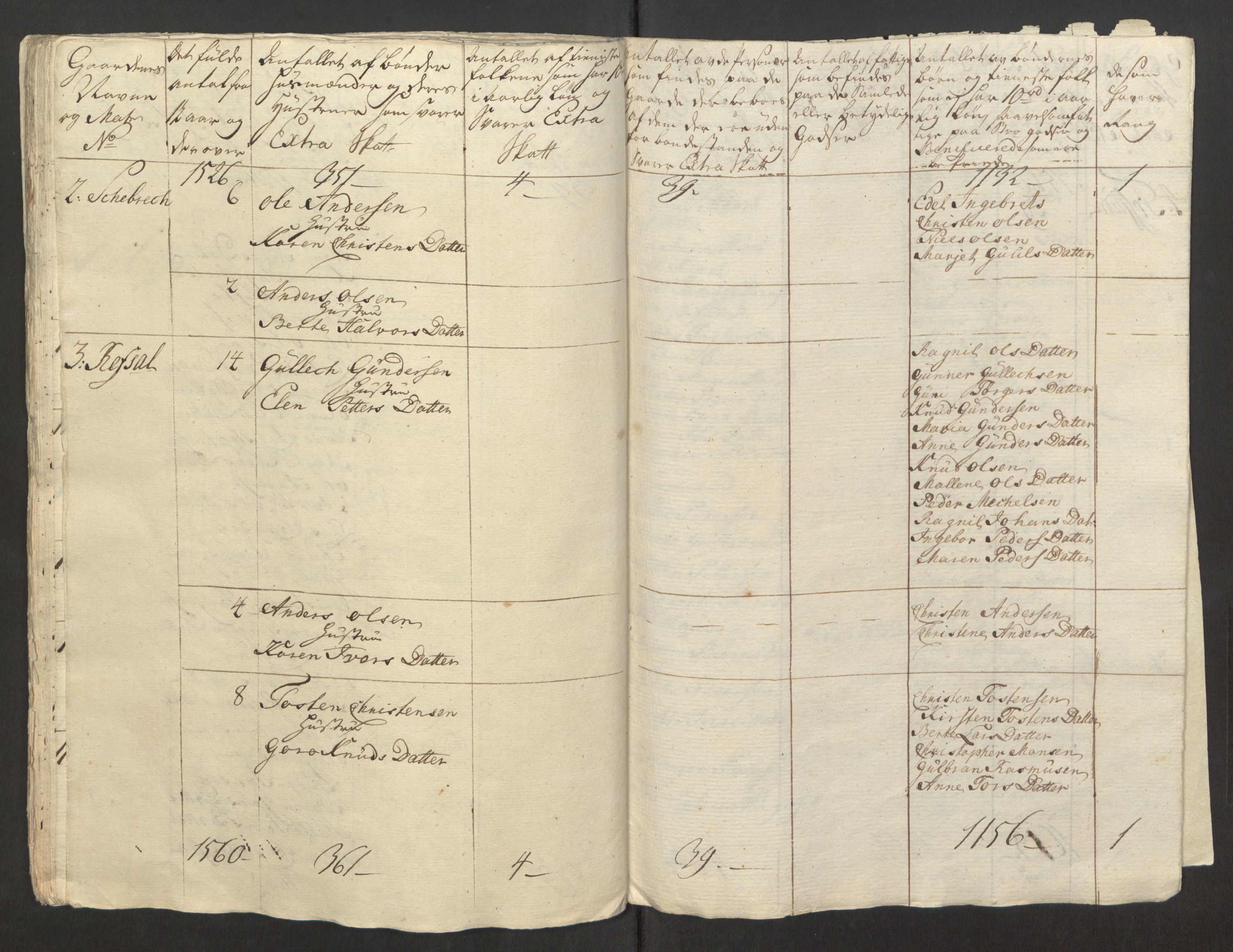 Rentekammeret inntil 1814, Reviderte regnskaper, Fogderegnskap, RA/EA-4092/R31/L1834: Ekstraskatten Hurum, Røyken, Eiker, Lier og Buskerud, 1765, s. 287