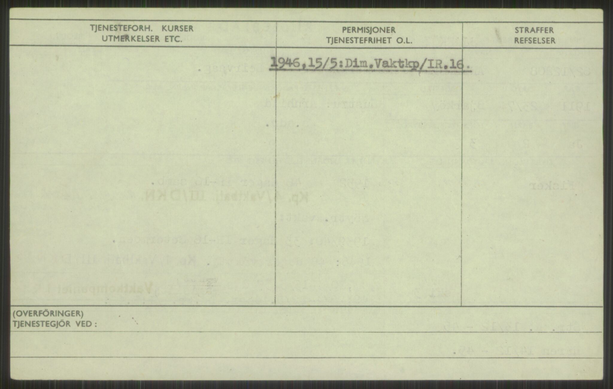 Forsvaret, Troms infanteriregiment nr. 16, AV/RA-RAFA-3146/P/Pa/L0016: Rulleblad for regimentets menige mannskaper, årsklasse 1932, 1932, s. 6