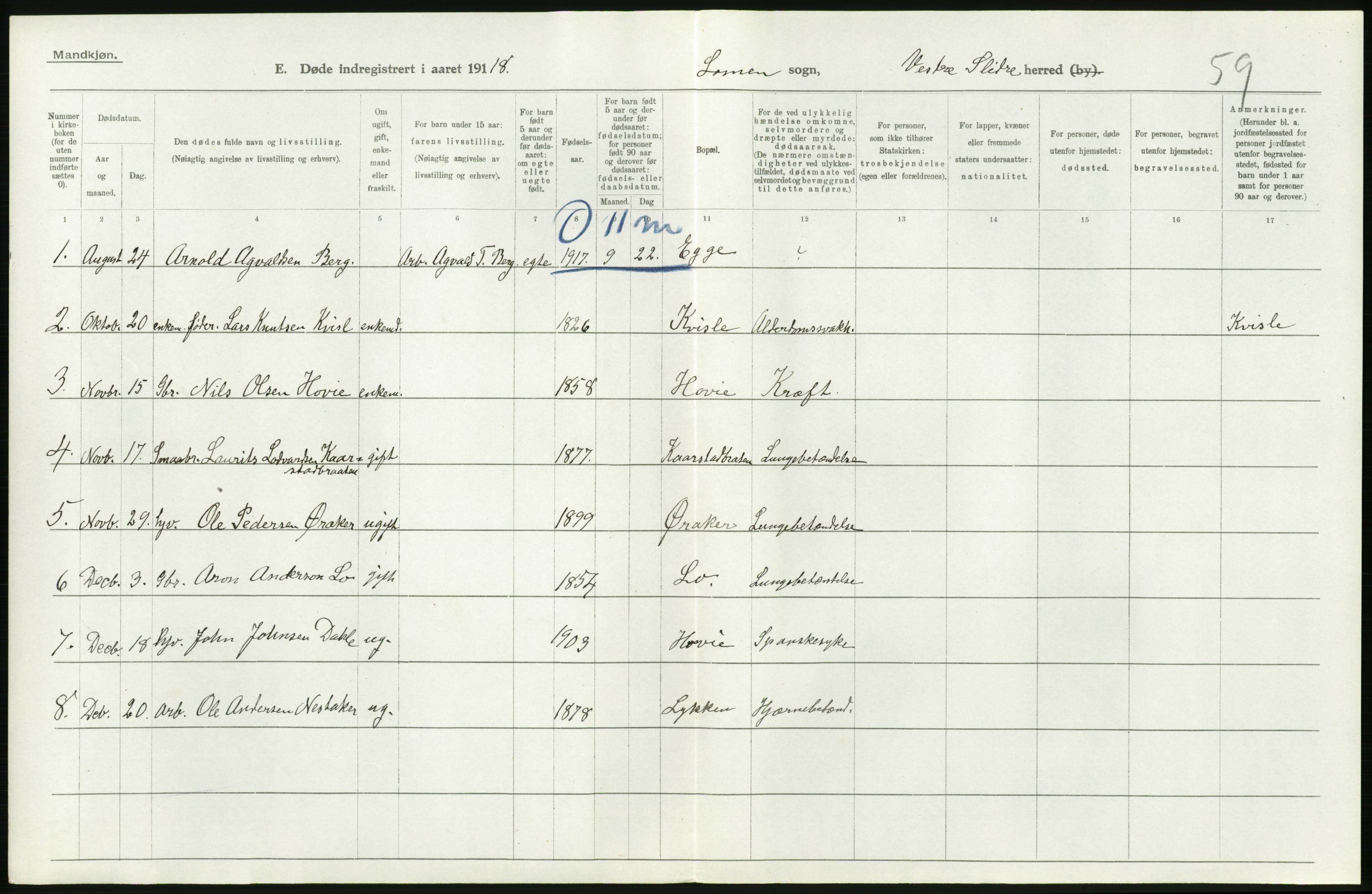 Statistisk sentralbyrå, Sosiodemografiske emner, Befolkning, AV/RA-S-2228/D/Df/Dfb/Dfbh/L0017: Oppland fylke: Døde. Bygder og byer., 1918, s. 458