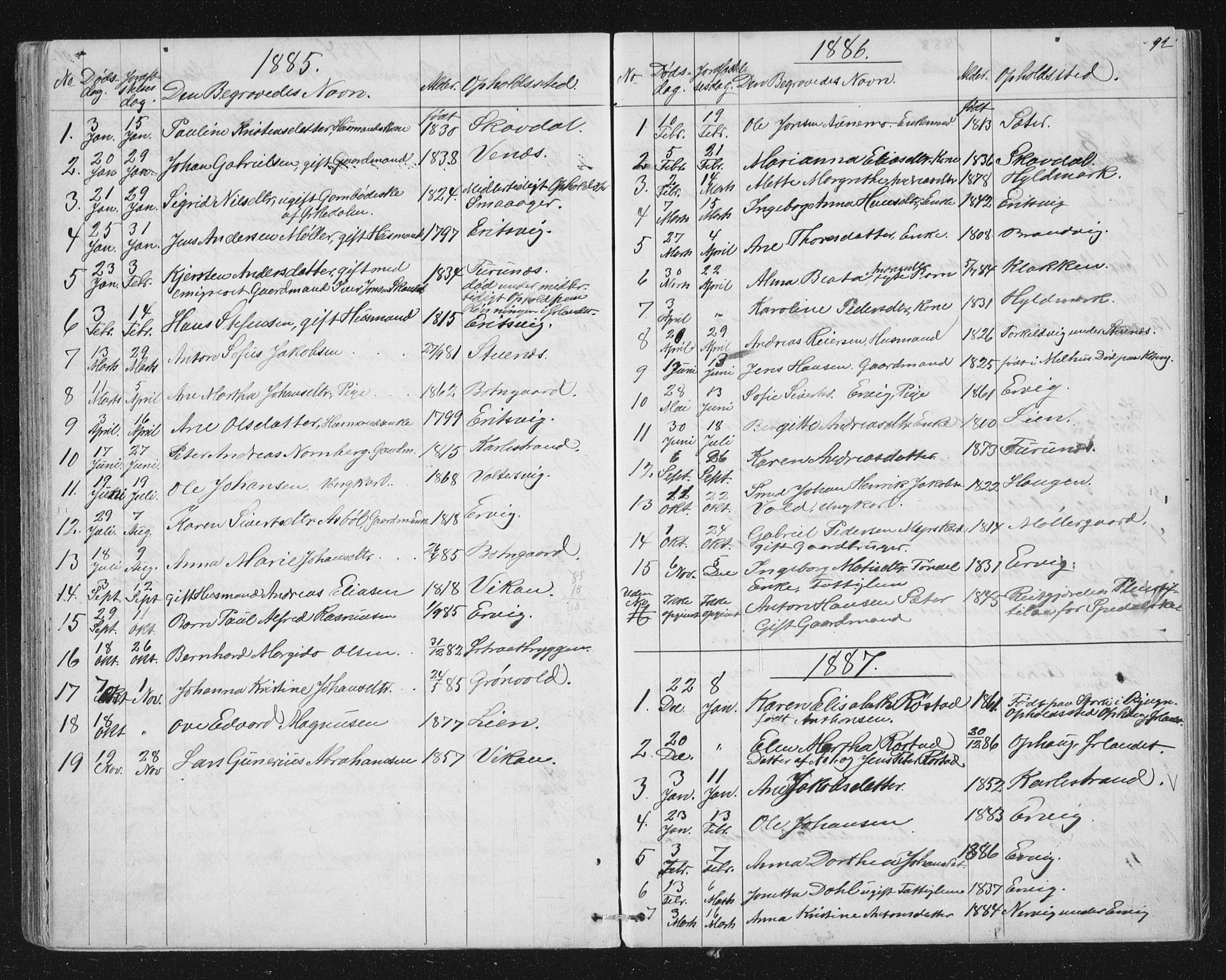Ministerialprotokoller, klokkerbøker og fødselsregistre - Sør-Trøndelag, AV/SAT-A-1456/651/L0647: Klokkerbok nr. 651C01, 1866-1914, s. 92